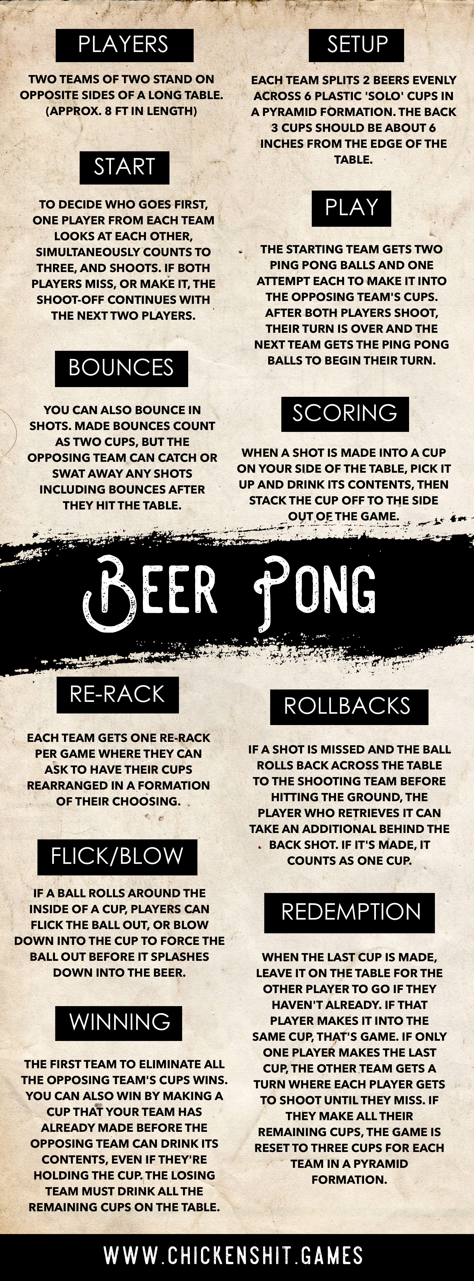 Beer Pong Rules And How To Play