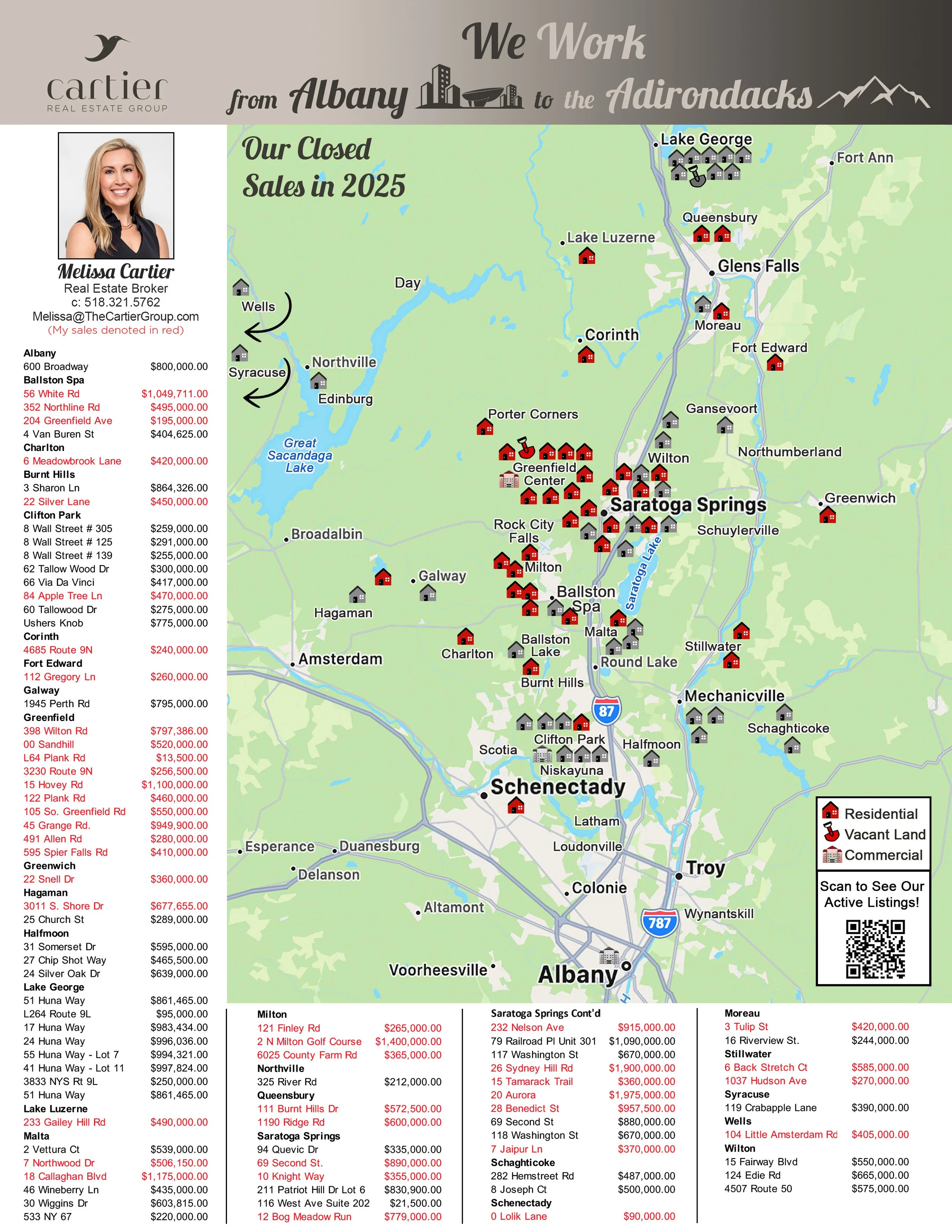 Melissa2024SalesMapNew copy.jpg