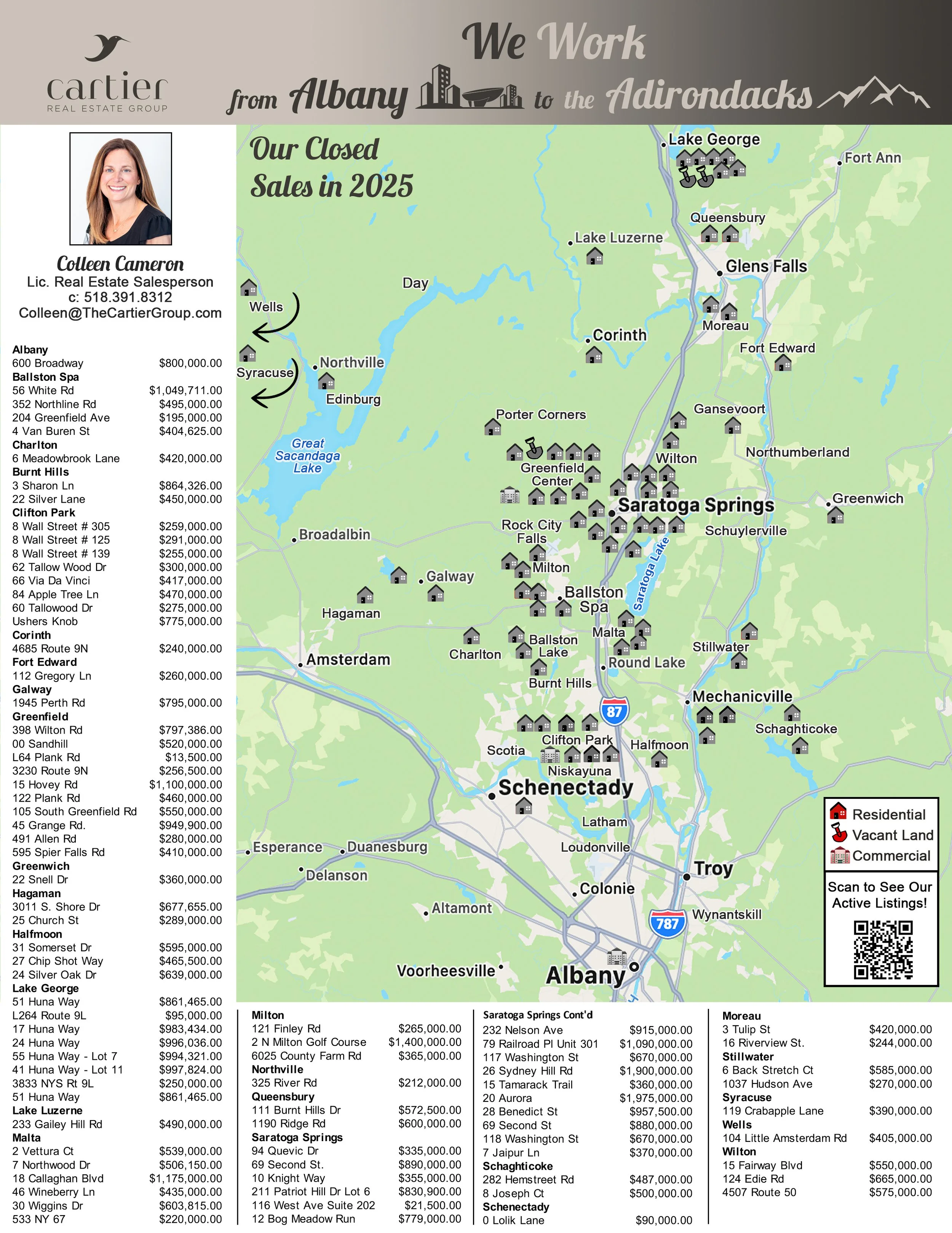 Colleen2025SalesMapNew copy.jpg