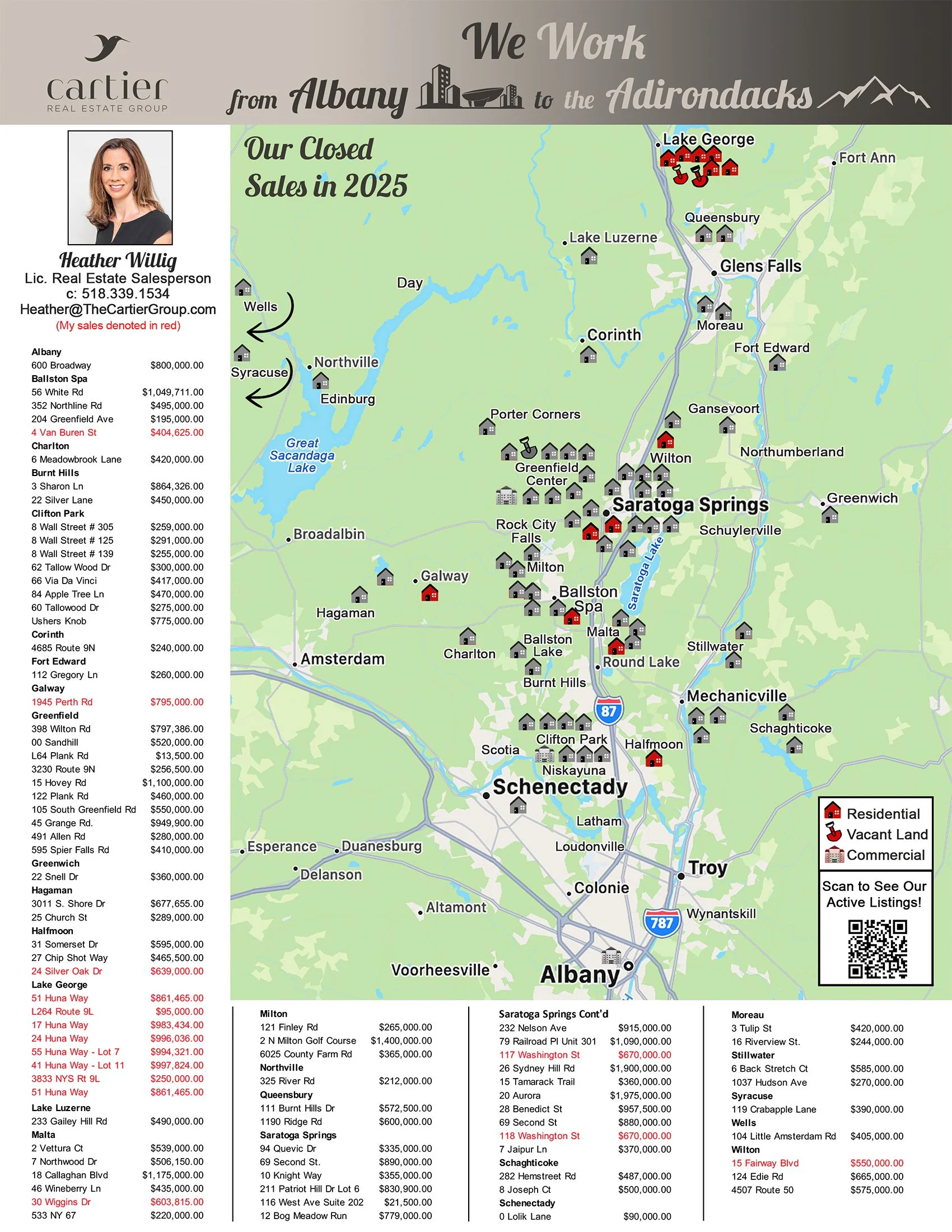 Heather2025SalesMapNew copy.jpg