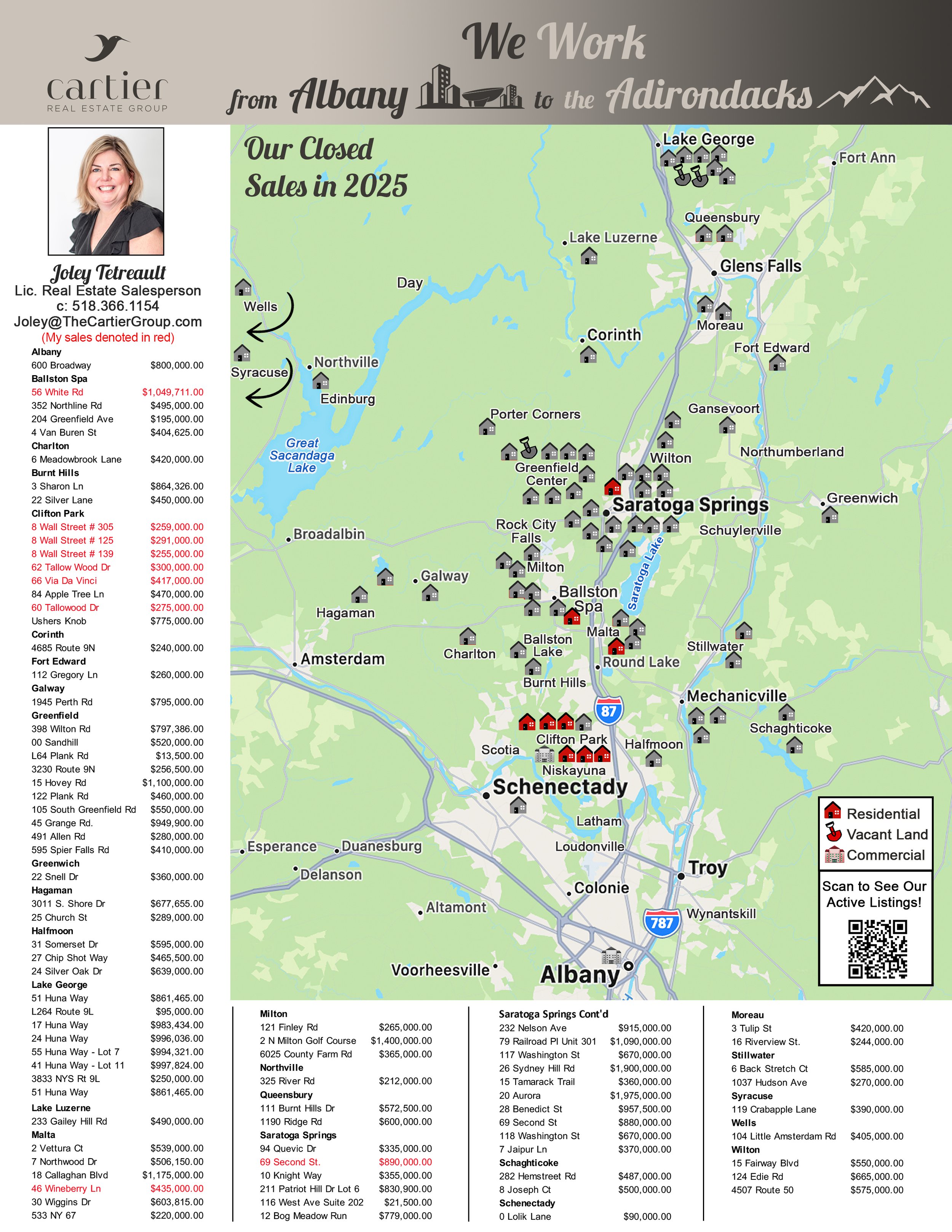 Joley 22025SalesMapNew copy.jpg