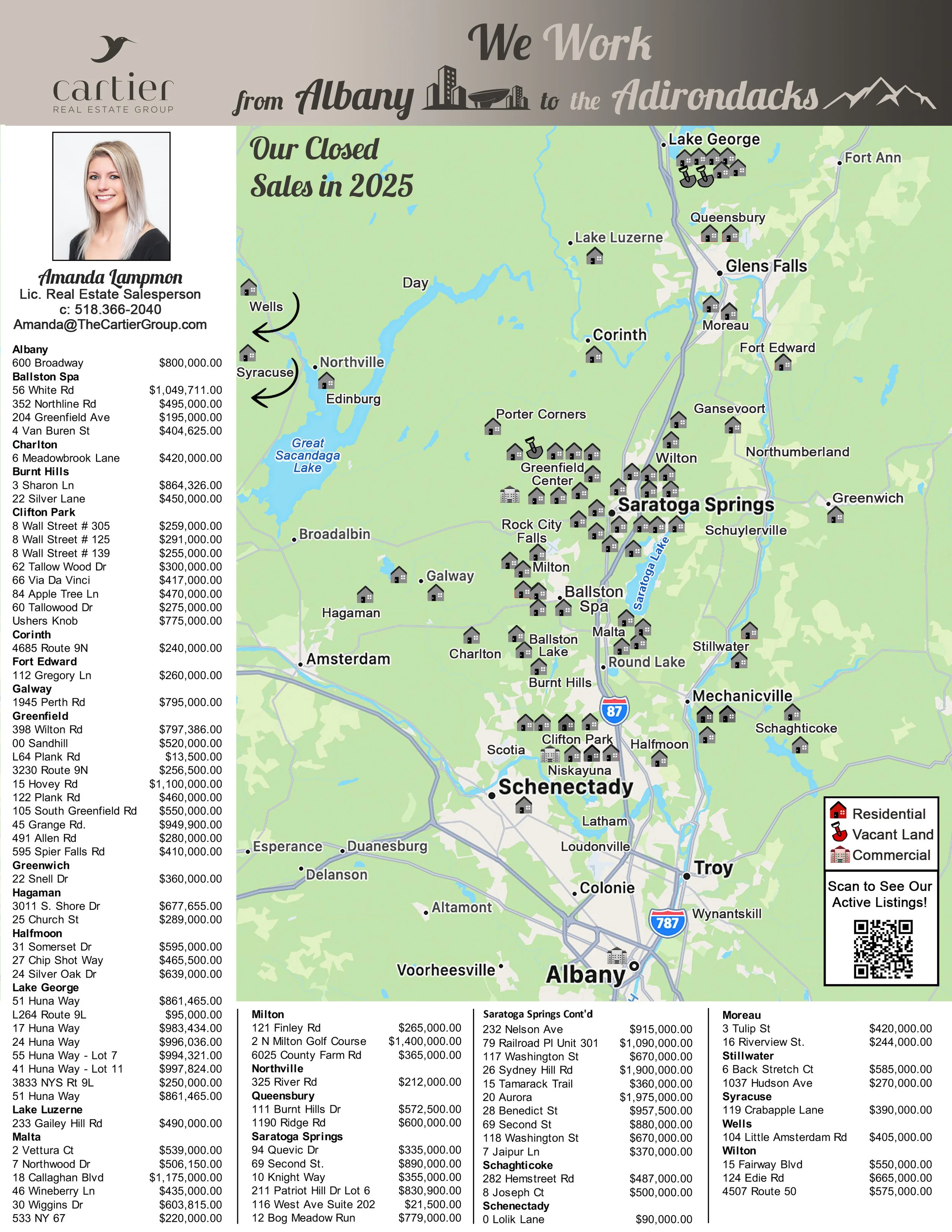 Amanda2025SalesMapNew copy.jpg