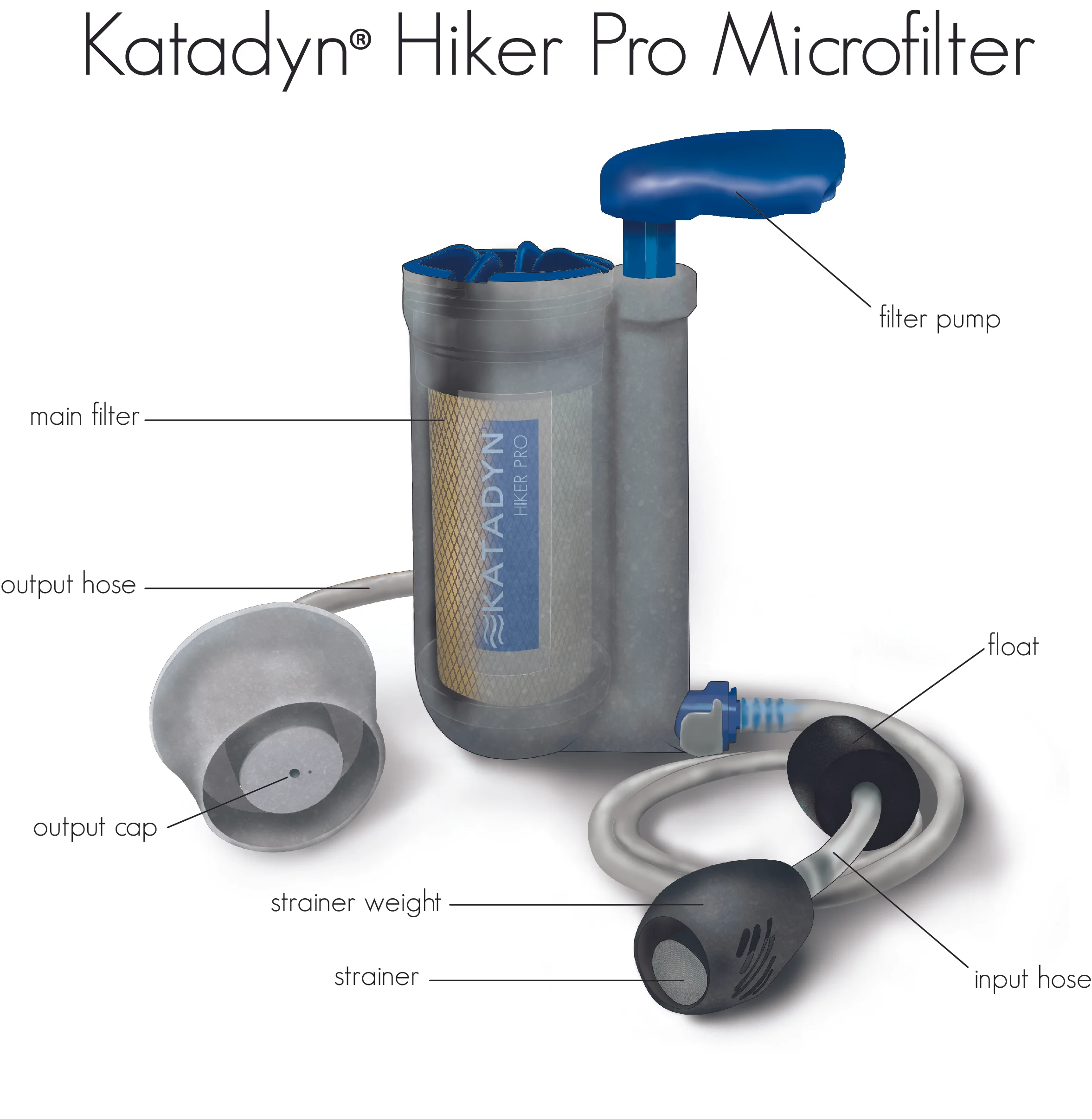 Microfilter Technical Illustration