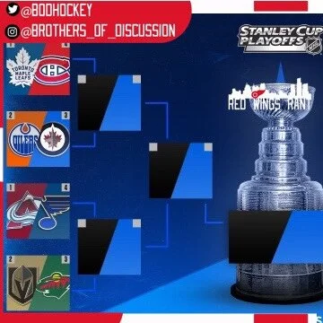 Rooting Interests and Bracket Predictions