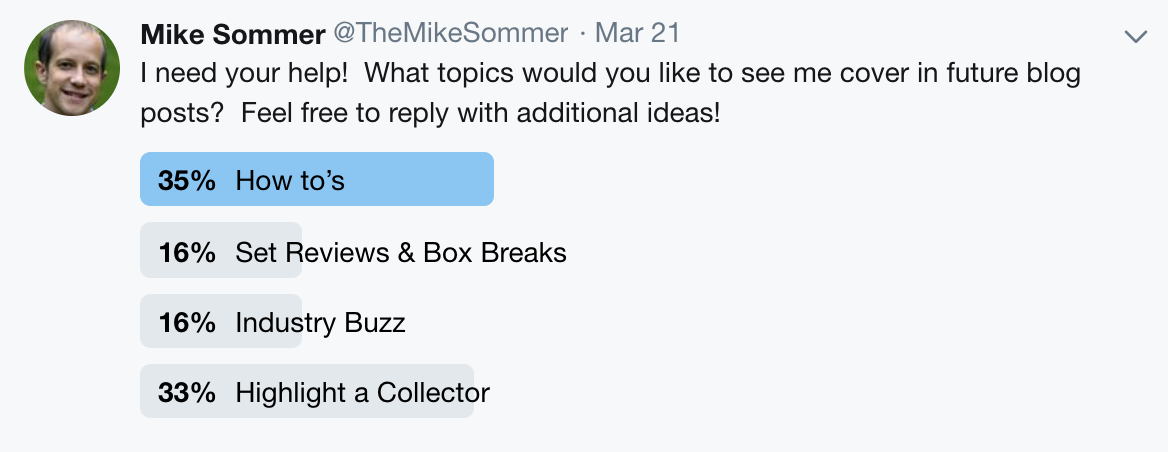 The results show you want to see more “How To” articles!