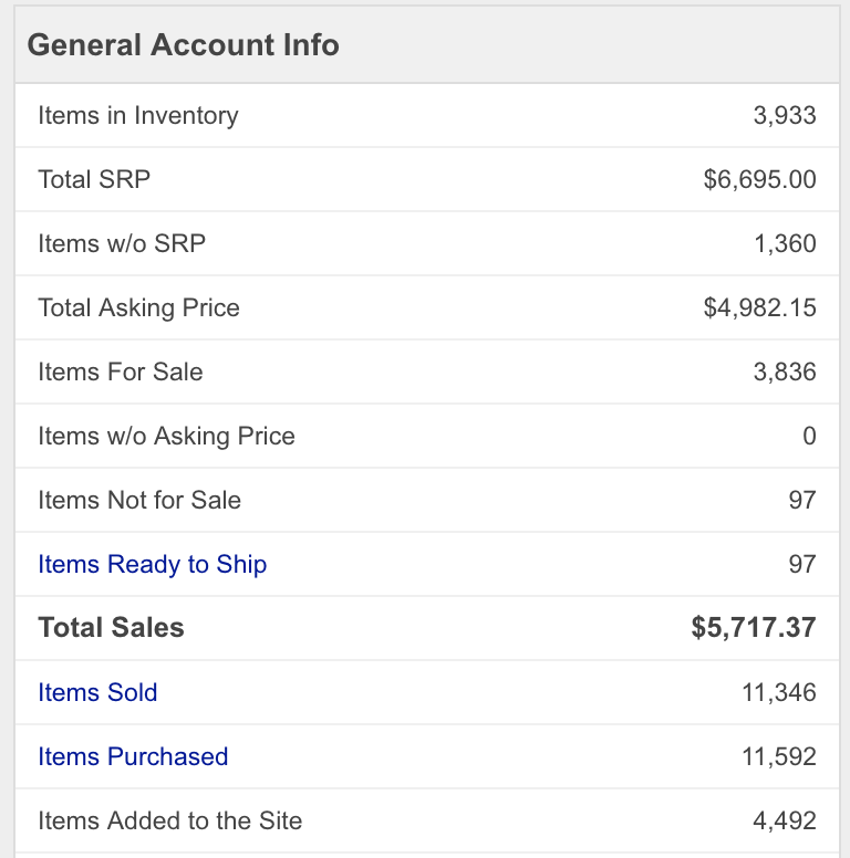 I turned a $10 deposit into this over the course of 3 years.