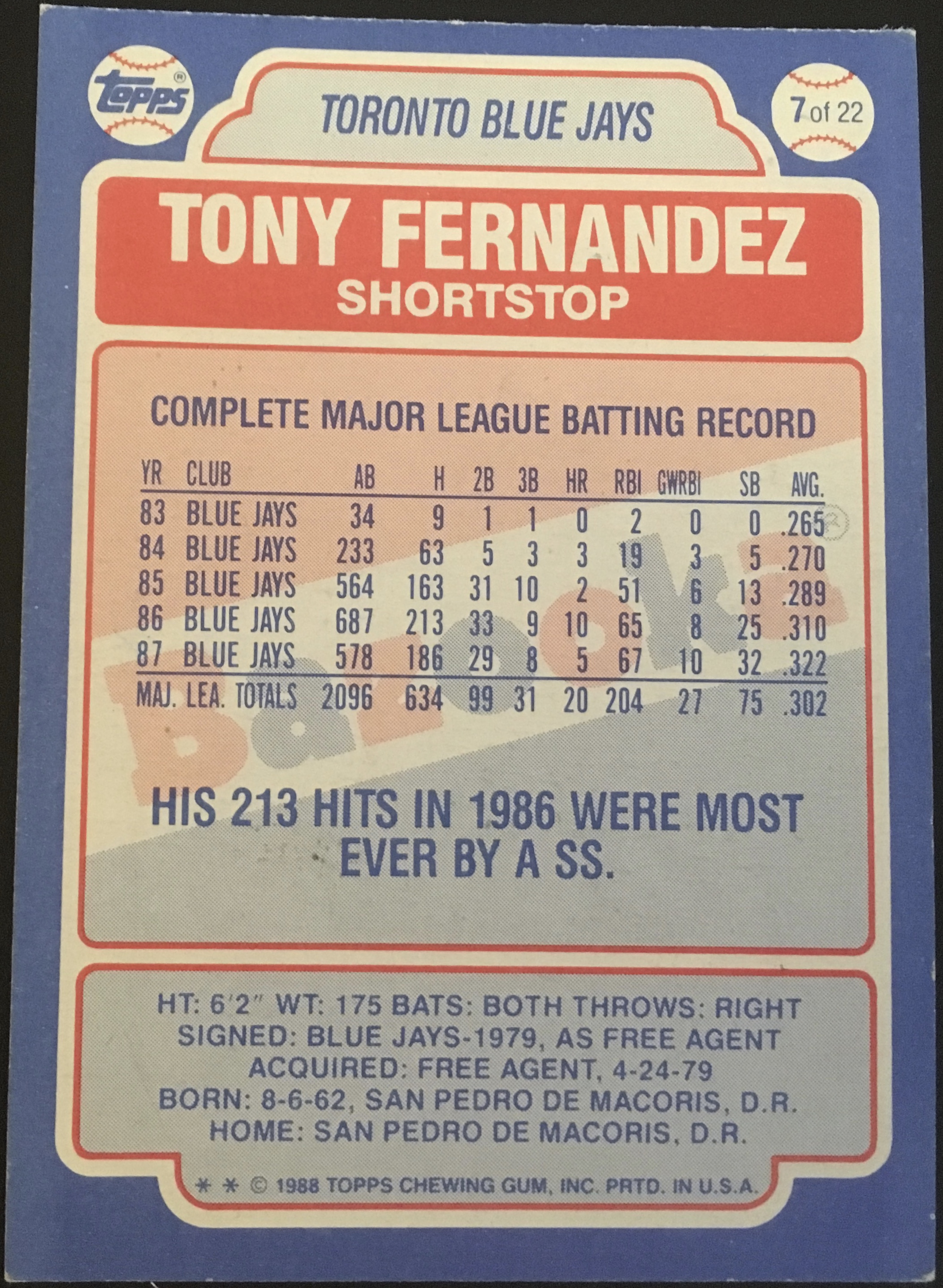 and here is the Tony Fernandez card back.