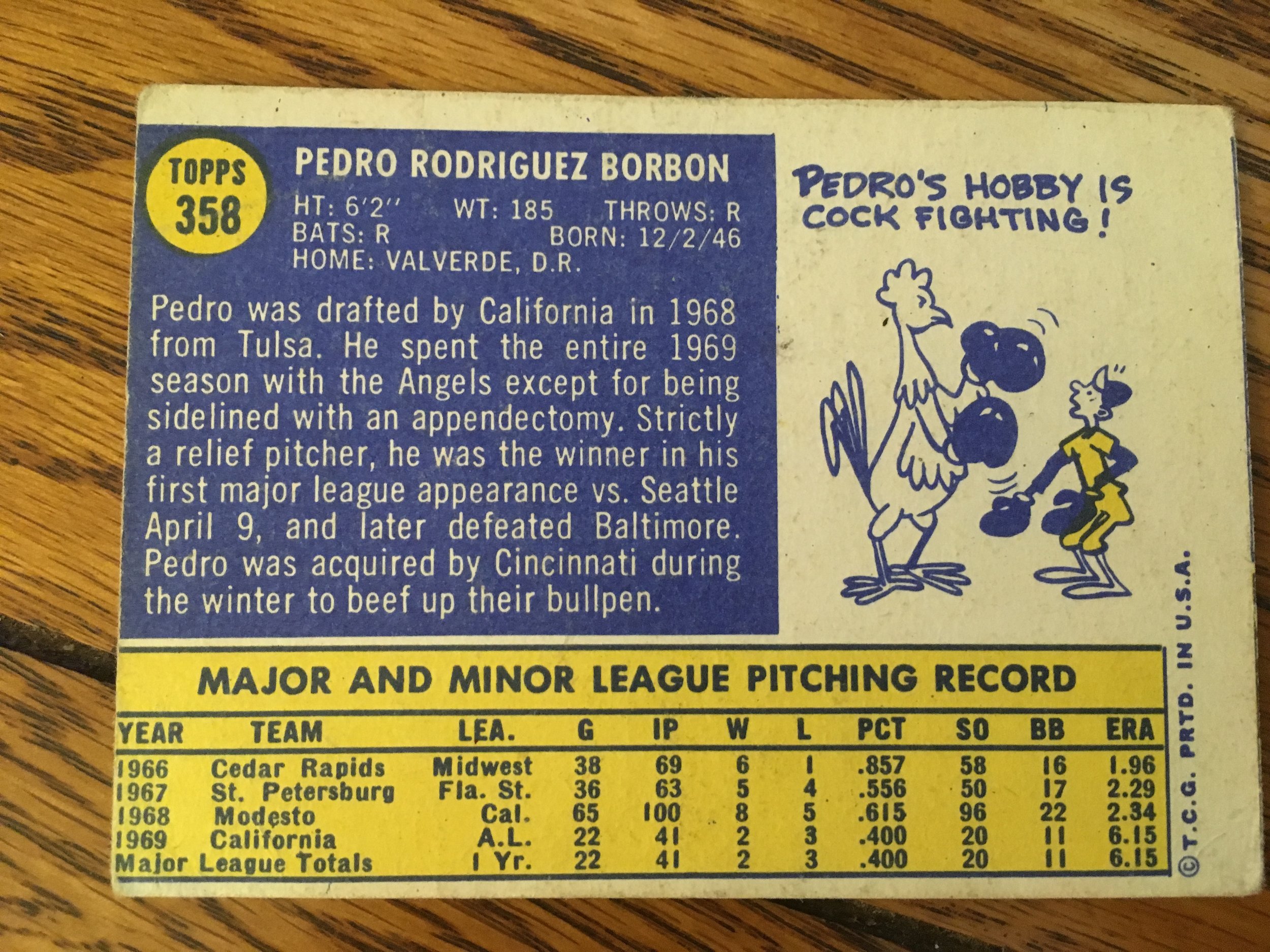 1970-Topps-Pedro-Borbon.jpeg