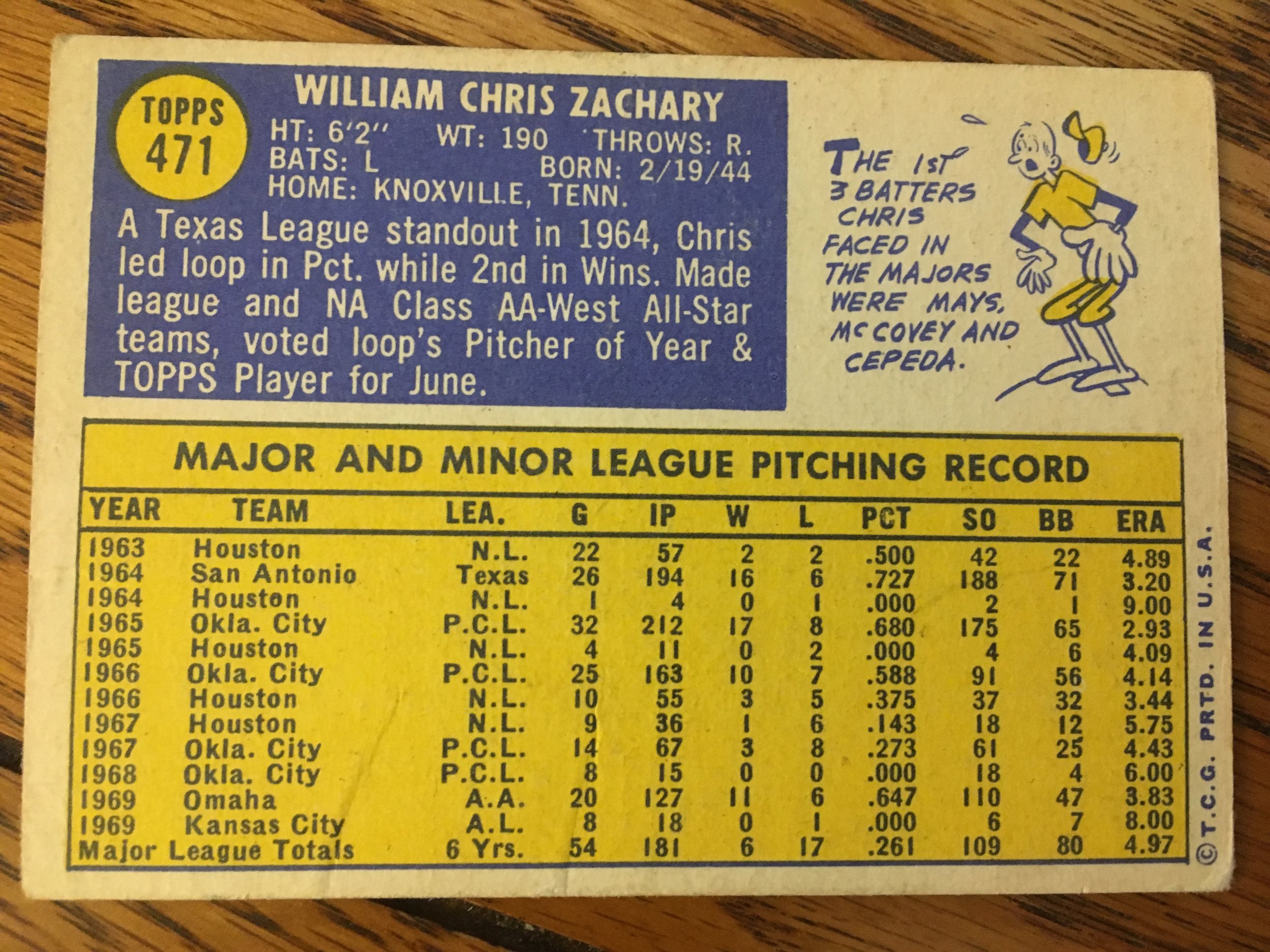 1970-Topps-Chris-Zachary.jpeg