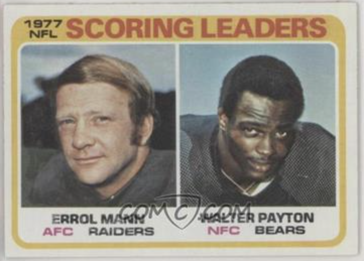 1978 Topps Scoring Leaders #334