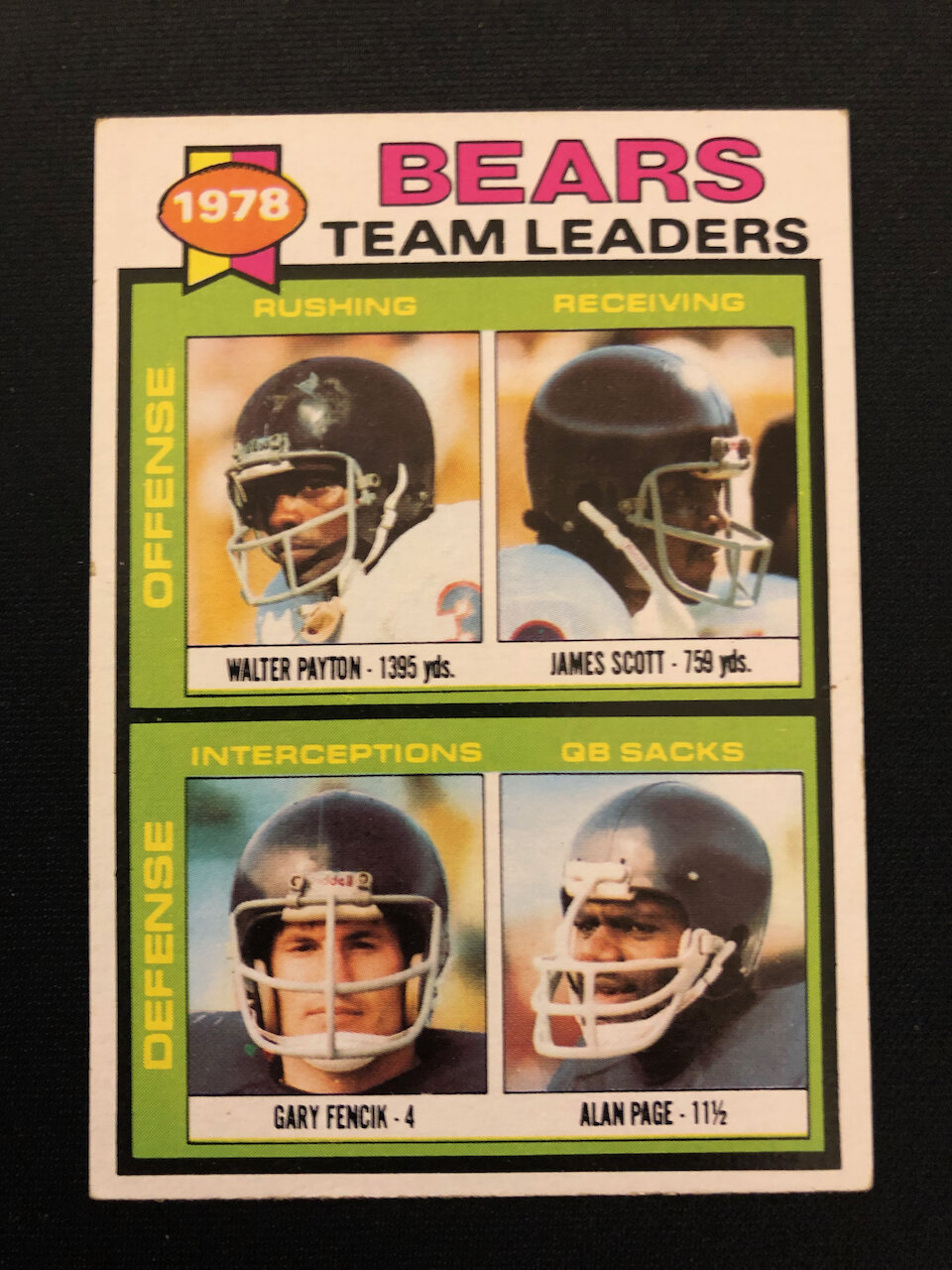 1979 Topps Team Leaders #132