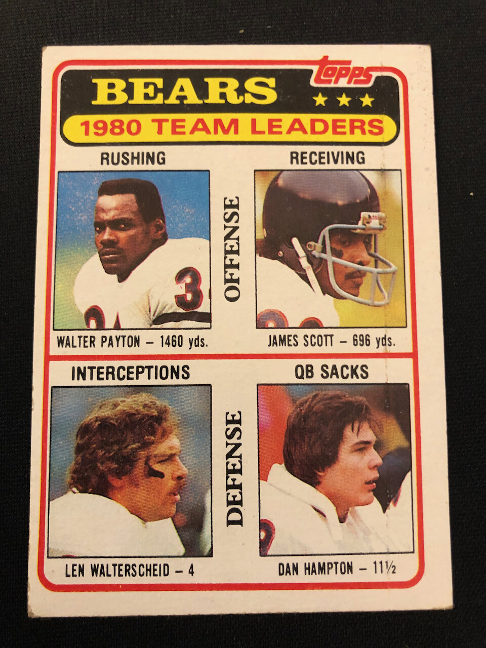 1981 Topps Team Leaders #264