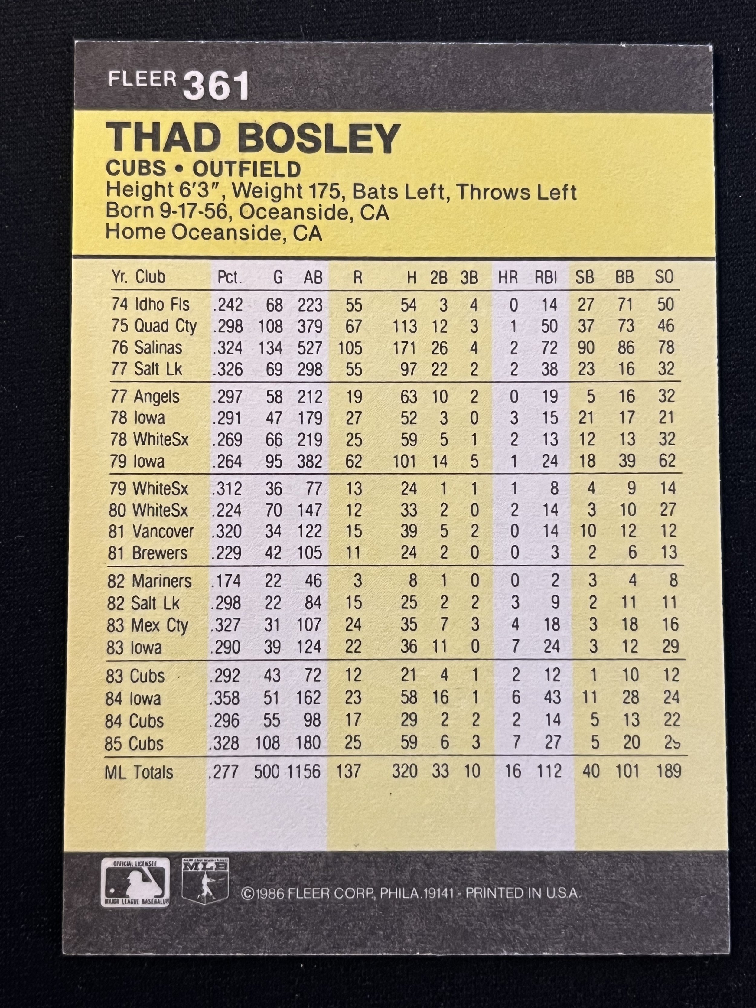 1986 Fleer #361 - back