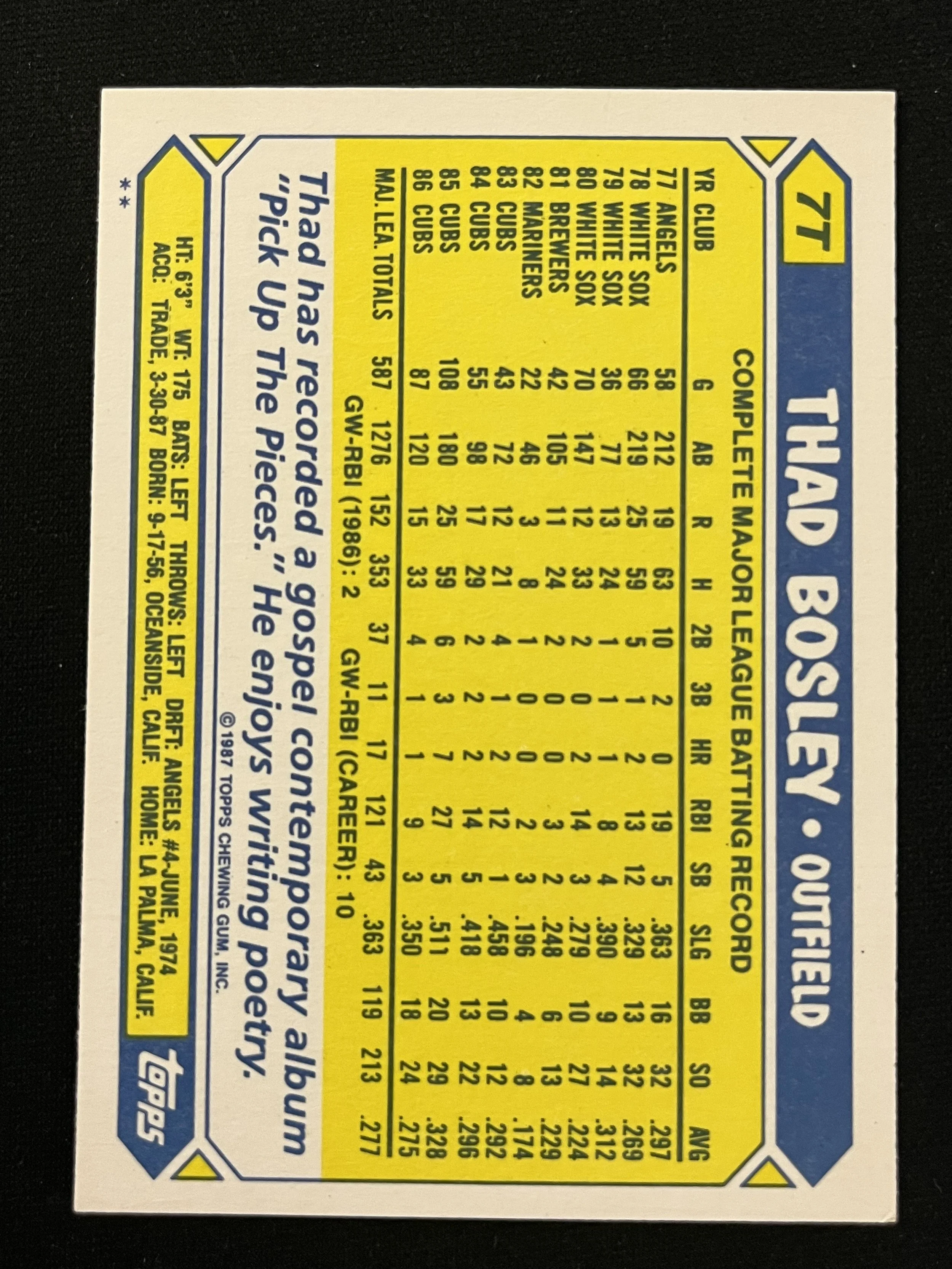 1987 Topps Traded #7T - back