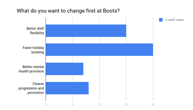 Screenshot 2019-01-14 at 12.38.46.png