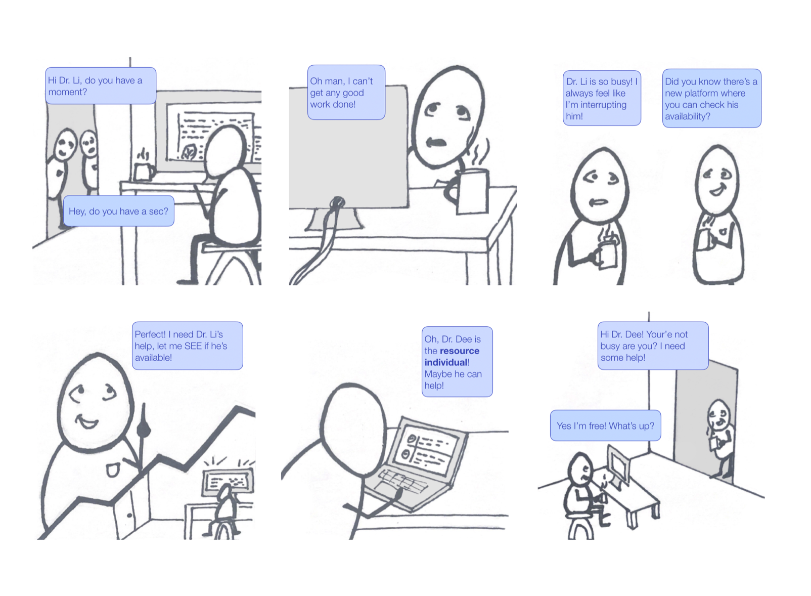Storyboarded our concept before wireframing