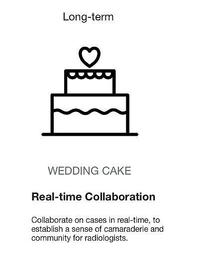 wedding+cake+3.jpg