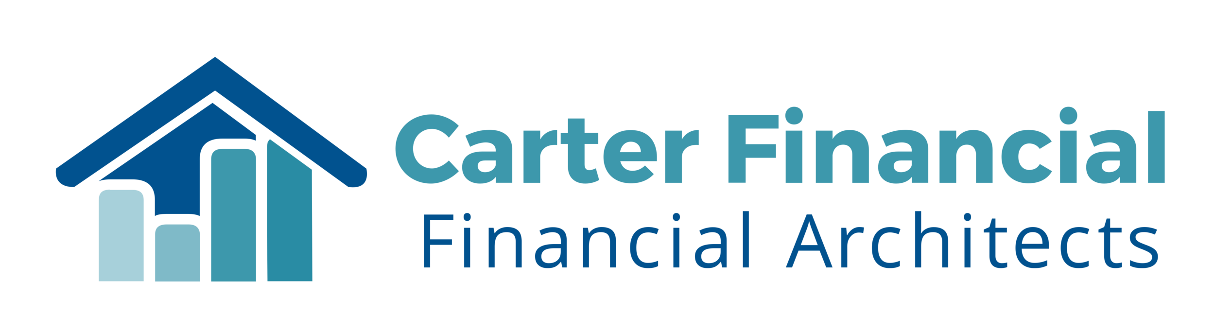 The Core of the Financial Dispute