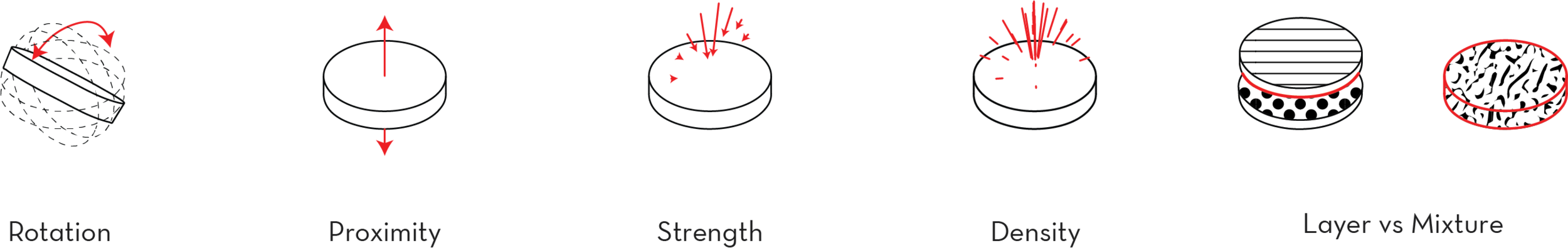 Parameter Diagrams_V1.png