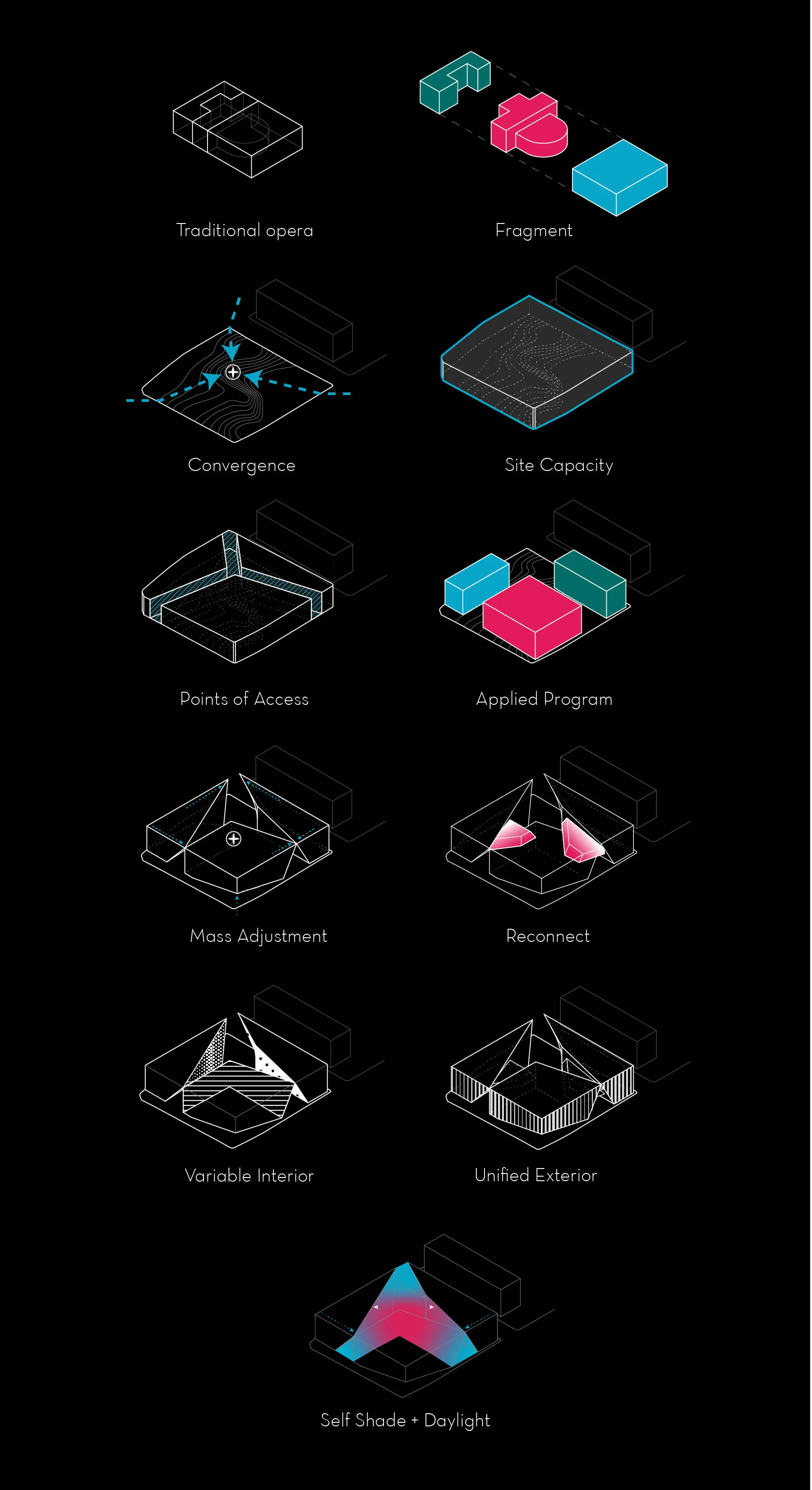 Concept Diagrams.jpg