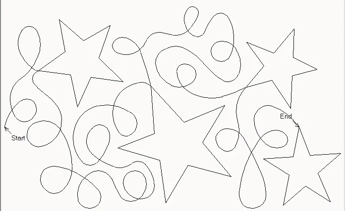 Stars & Loops