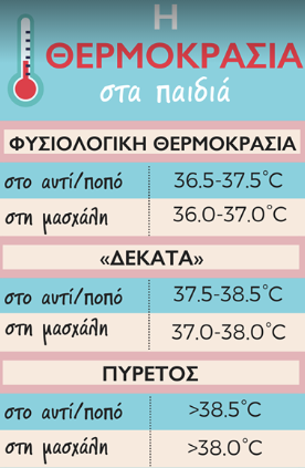 dekata-sta-paidia.png
