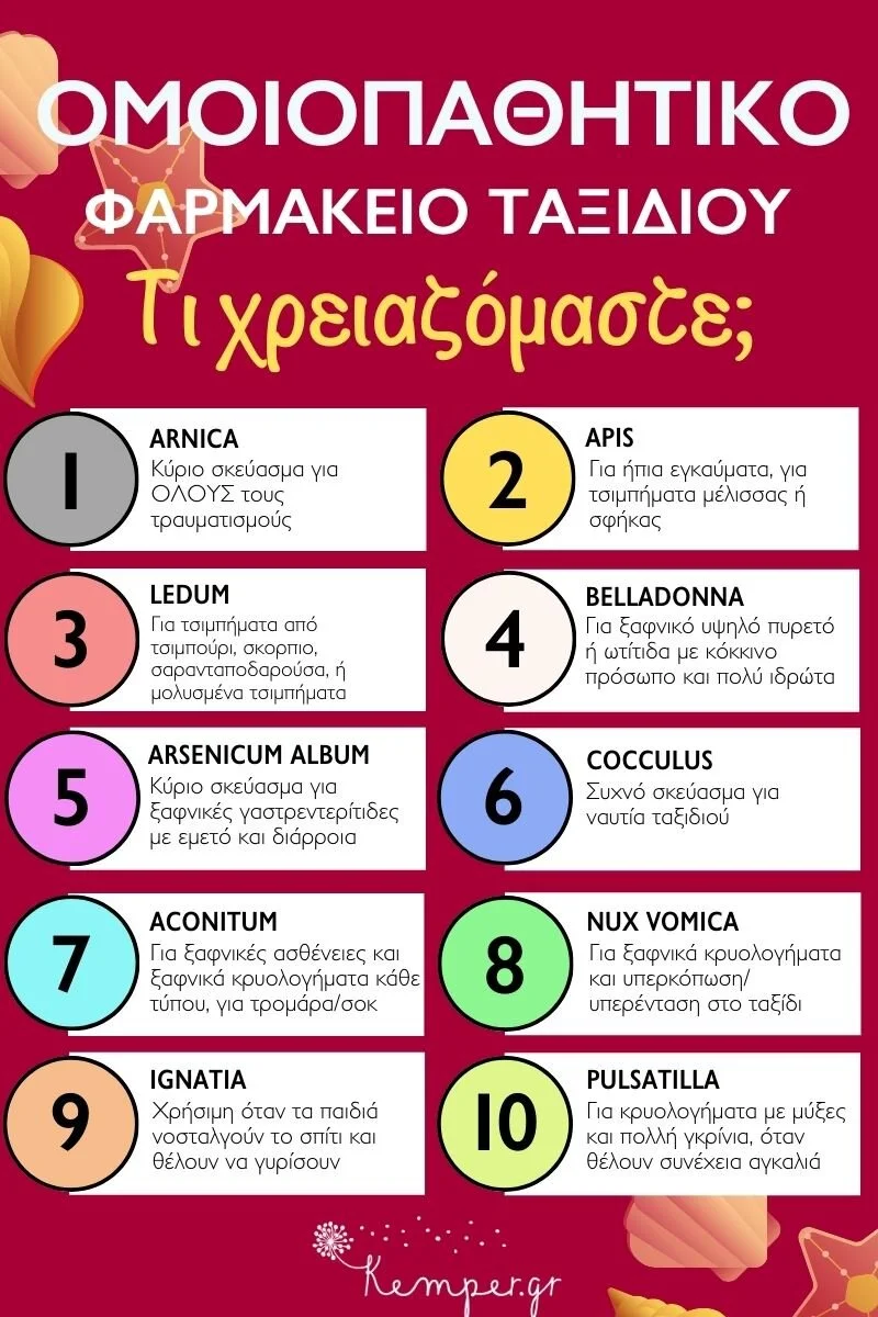 omoiopathitika-taksidi.jpg