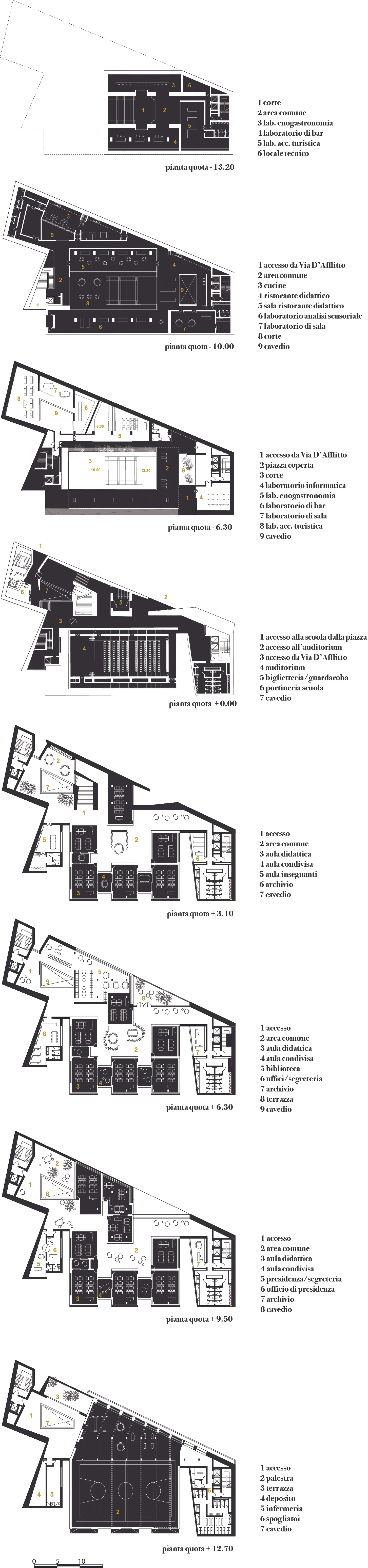 © Barman architects