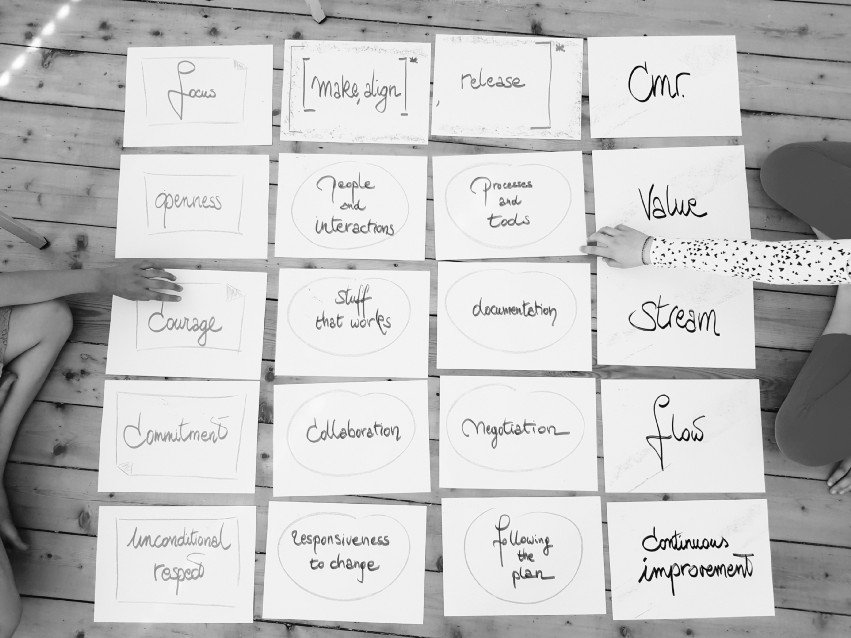 Op weg in je leven en je werk: AGILE TESSELLATIONS (NL)