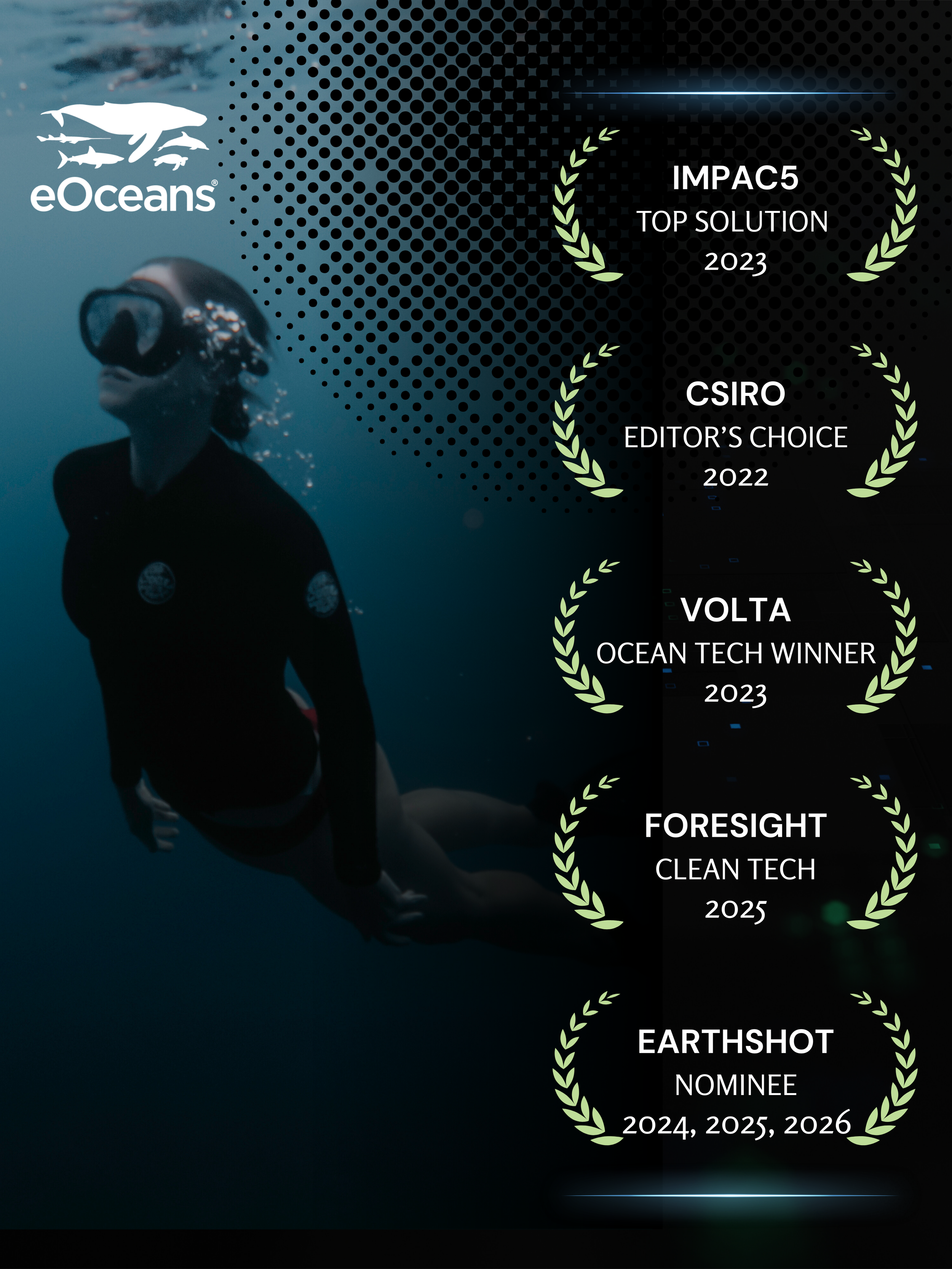 Underwater photograph of a person in a wetsuit with a mask, surrounded by awards and recognitions for environmental tech innovations, including IMPAC5 Top Solution 2023, CSIRO Editor's Choice 2022, Volta Ocean Tech Winner 2023, Foresight Clean Tech 2025, and Earthshot Nominee 2024-2025.