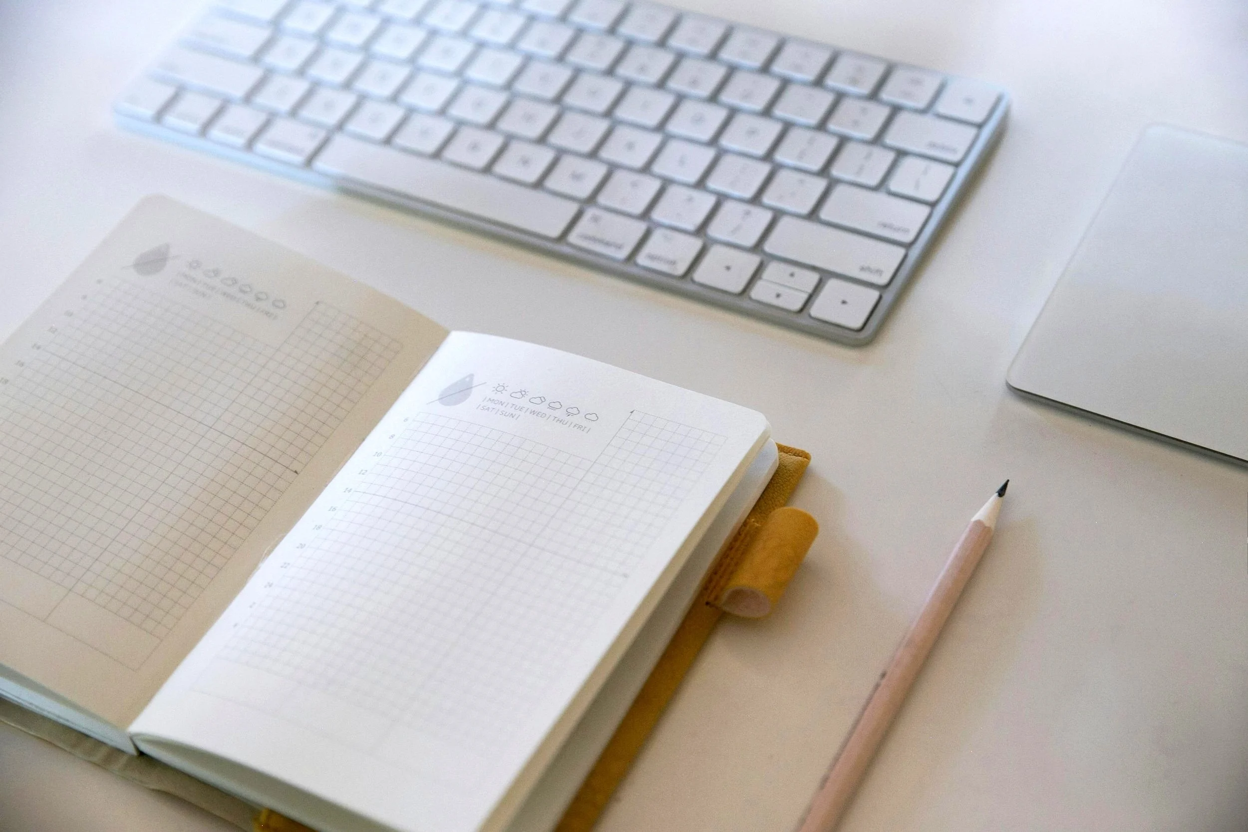 How to plan and create effective content