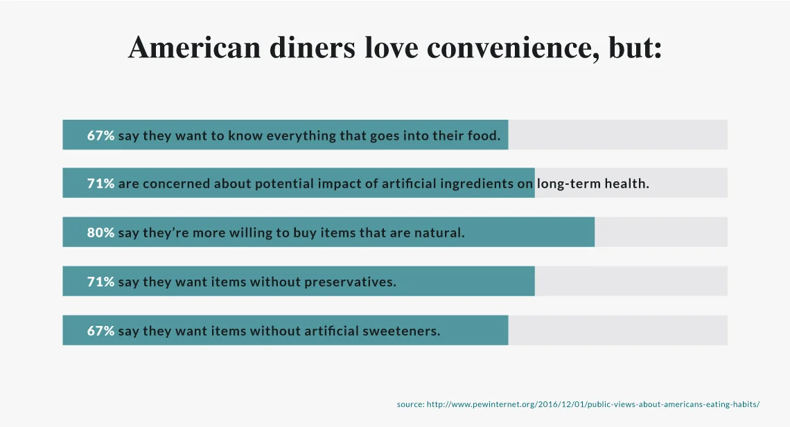 Do-Diners-Care-4b.jpg