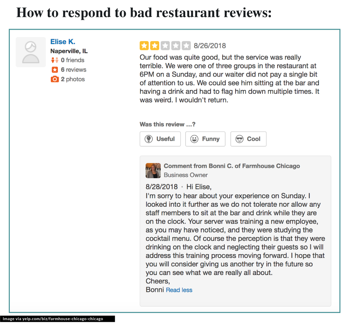 How To Respond To A Bad Hotel Review Example