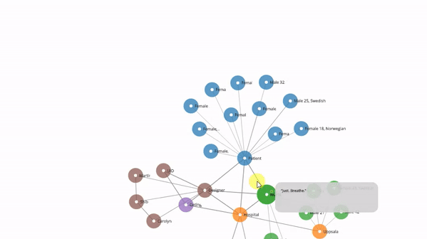 sys viz.gif
