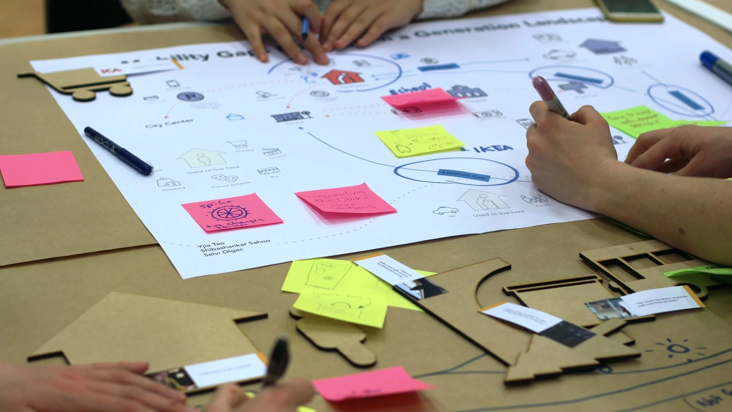 engaged through tangible kit roleplay and ideation in a messy stakeholder workshop