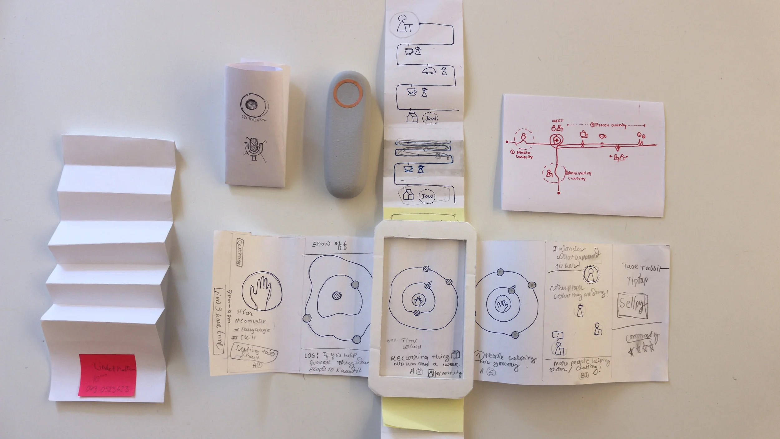 low fi prototyping