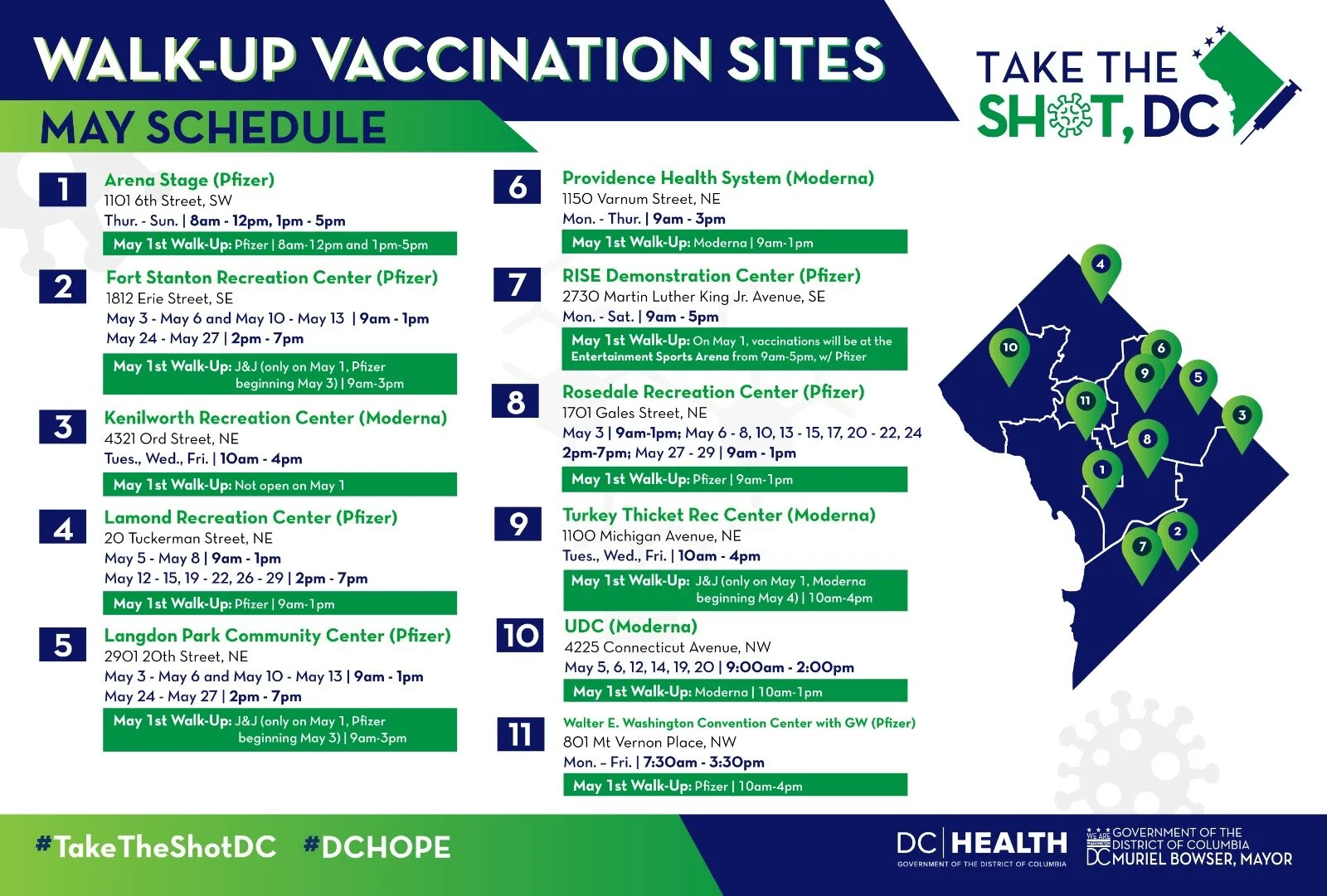 DC Vaccine Sites.jpeg
