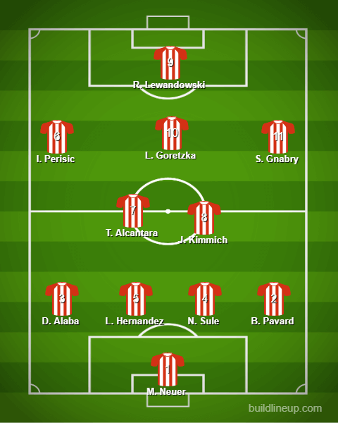 Bayern’s predicted starting XI