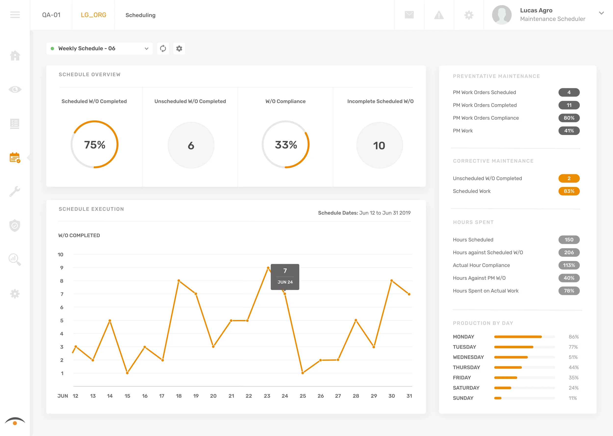 Schedule_Summaries_v2 (Status Complete).jpg
