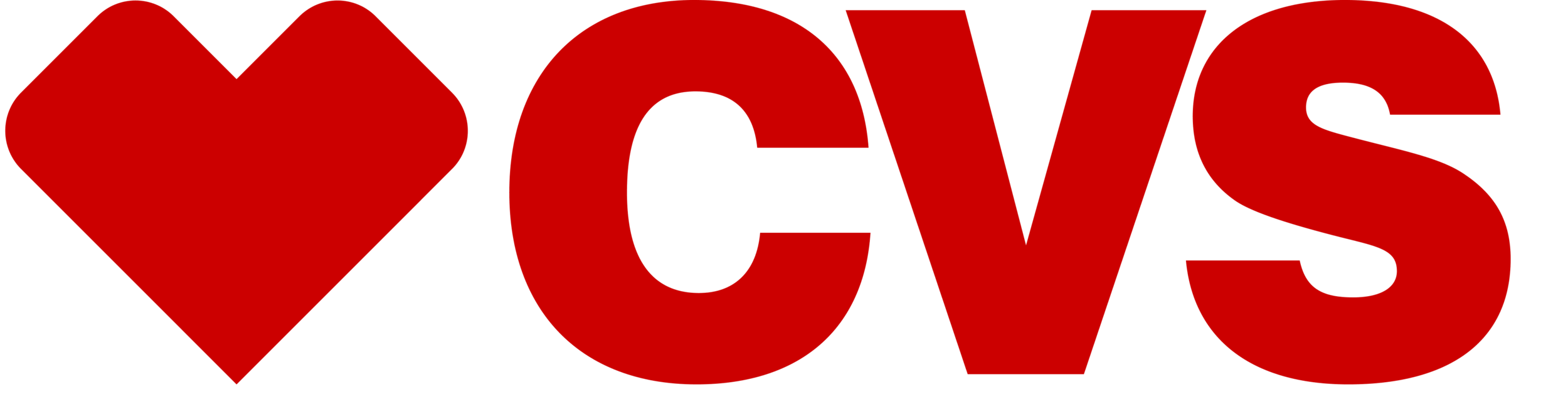 cvs-logo.png