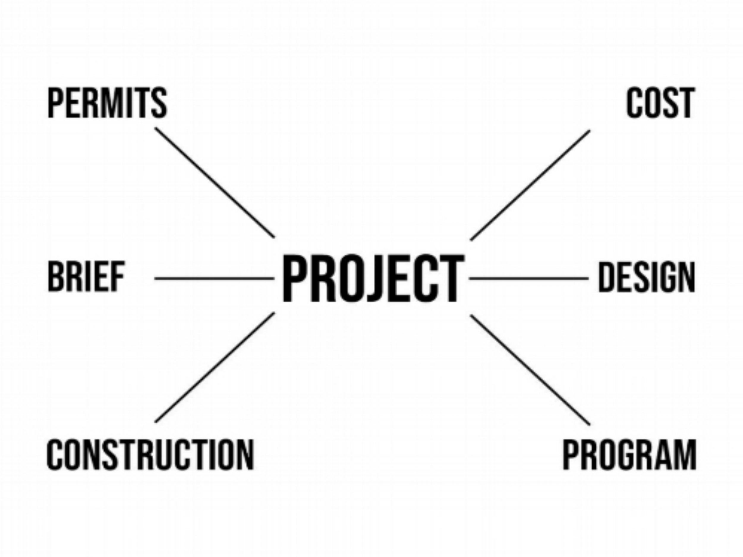 PROGRAMMING-01.jpg