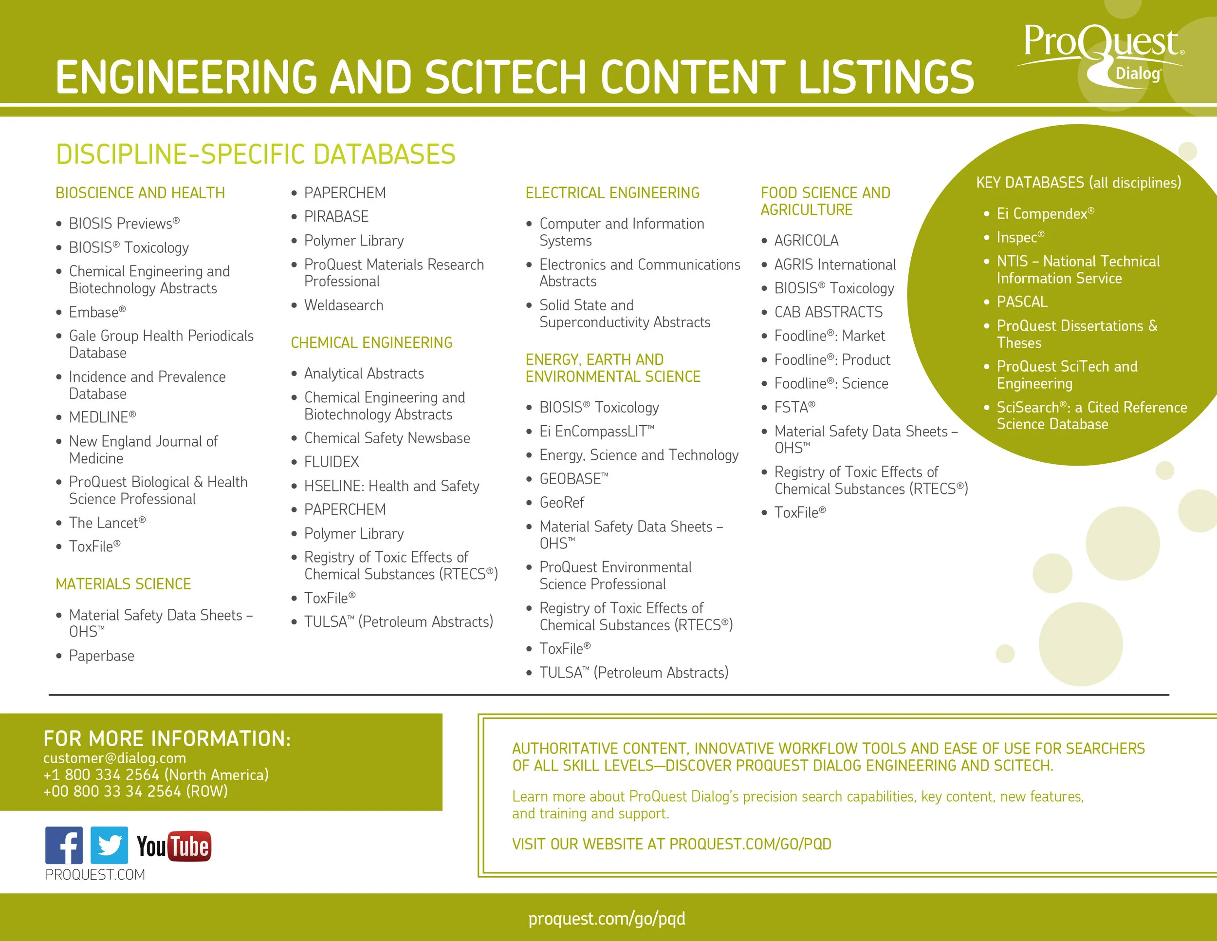 D-640-EngineerScitechCollections-SellSheet-2.jpg