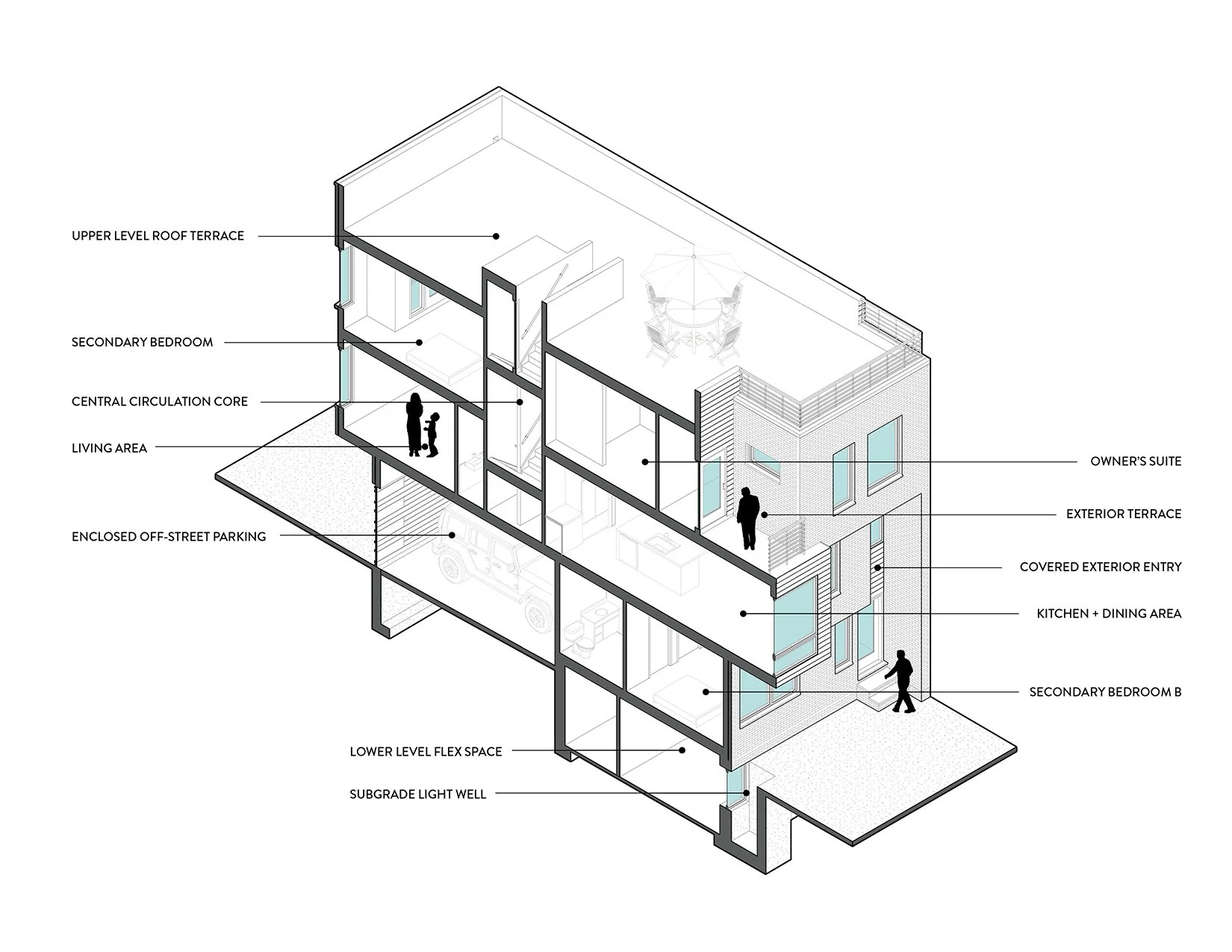 Section Perspective Text.jpg