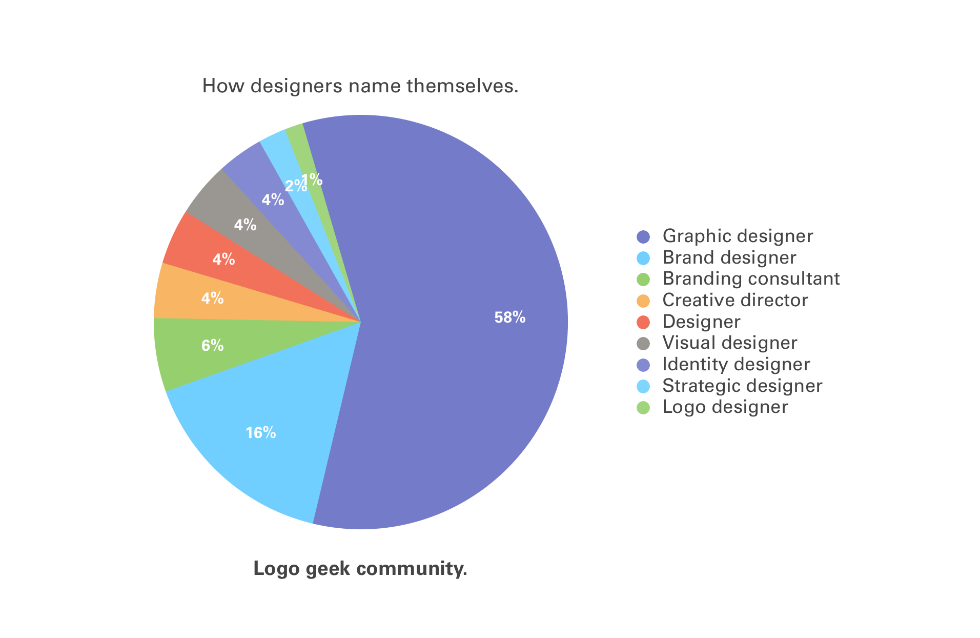 Screen Shot 2018-02-17 at 13.03.54.png
