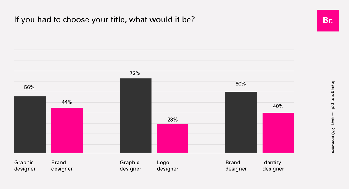 poll.png