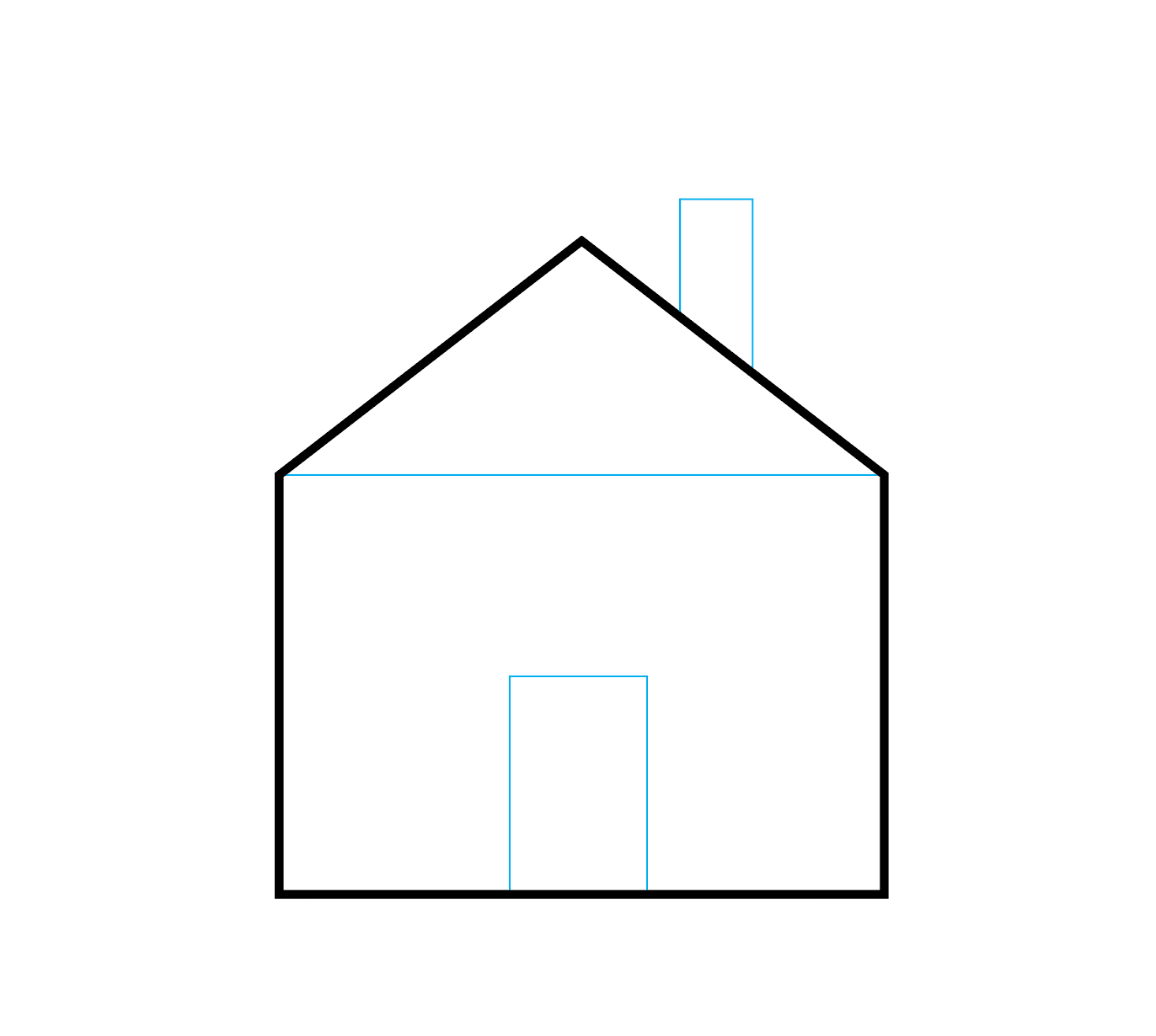 I see a house in this shape you are drawing. Hmmm, maybe this could get annoying