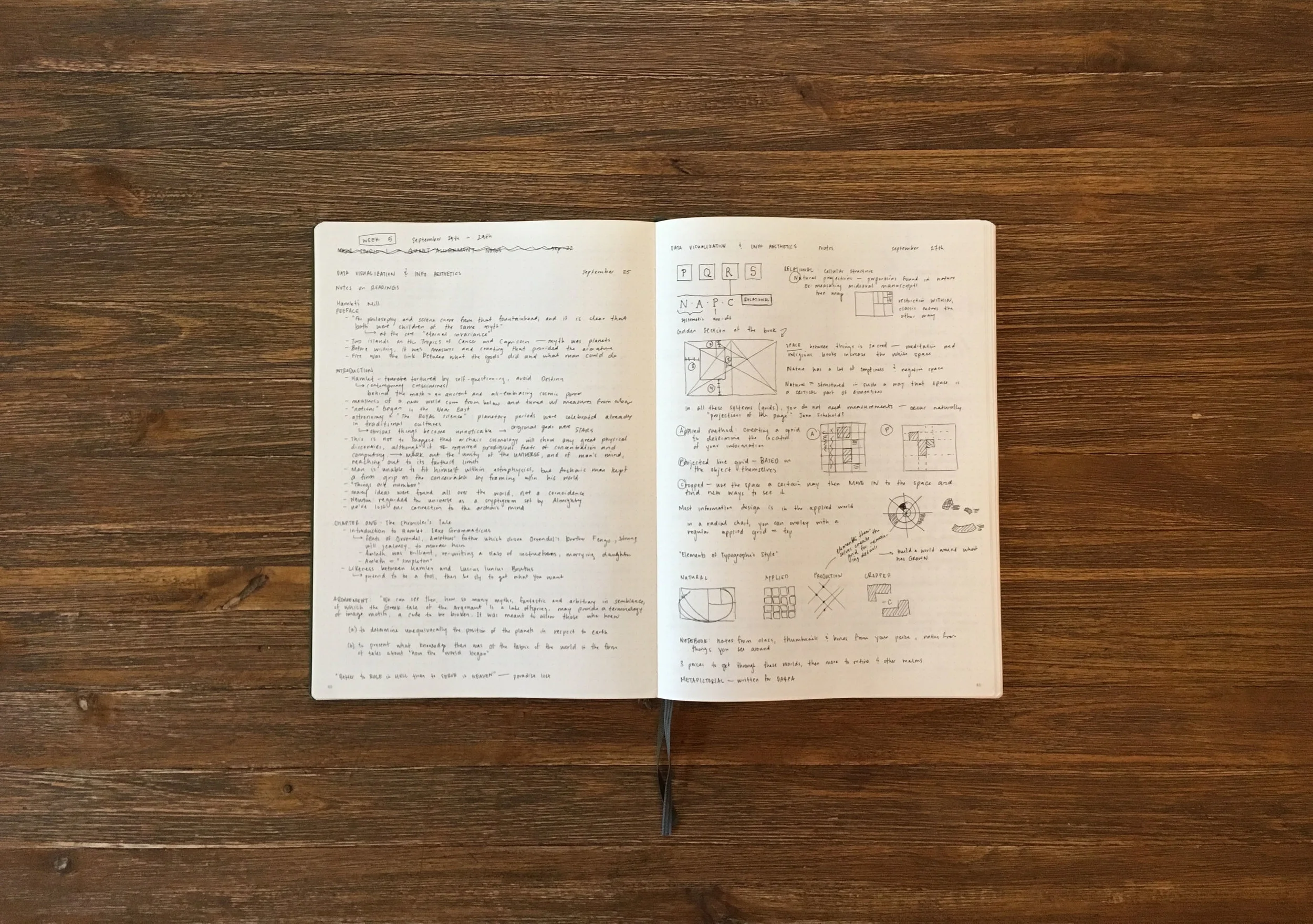 Notebook Sketches