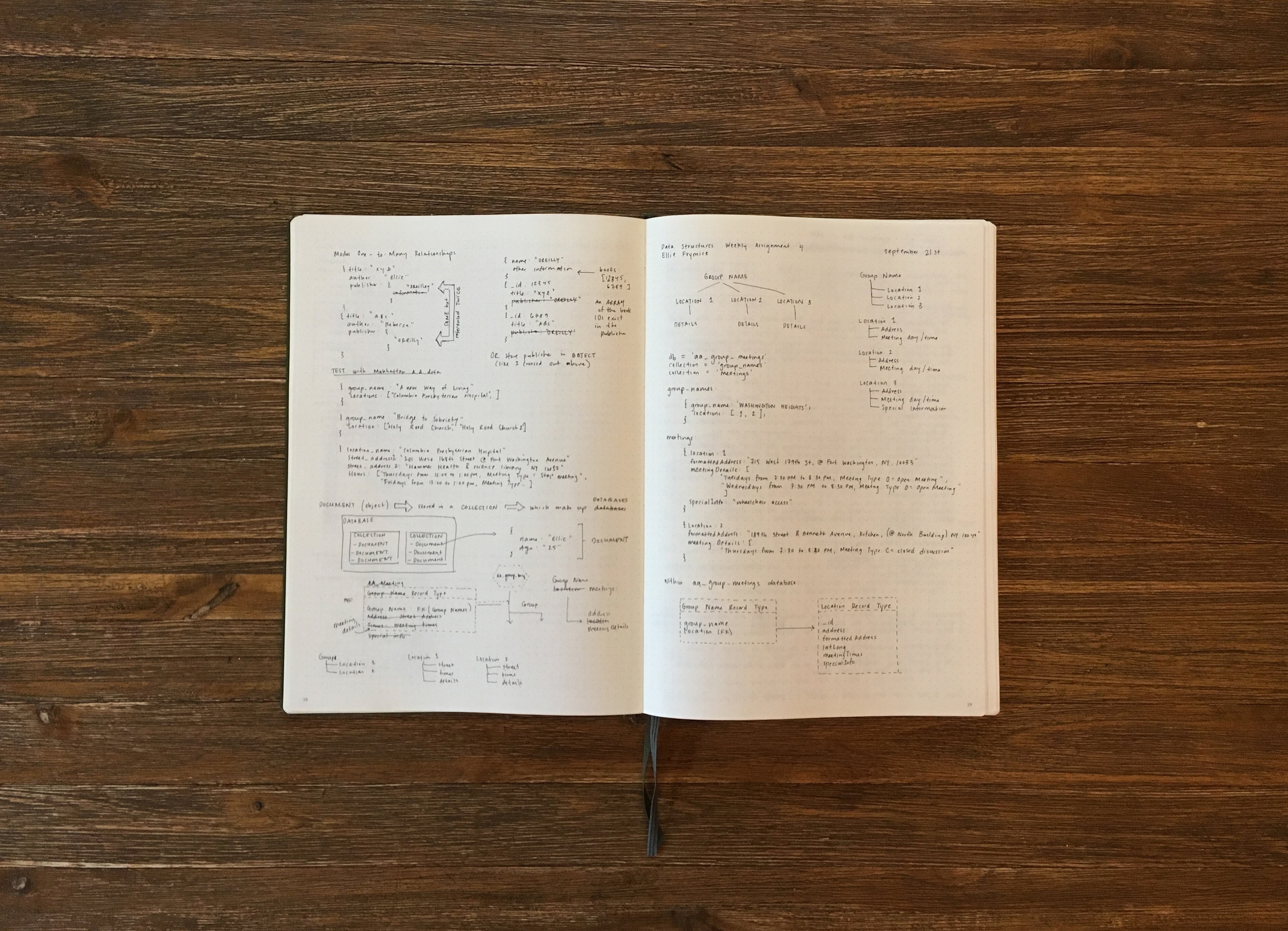 Notebook Sketches