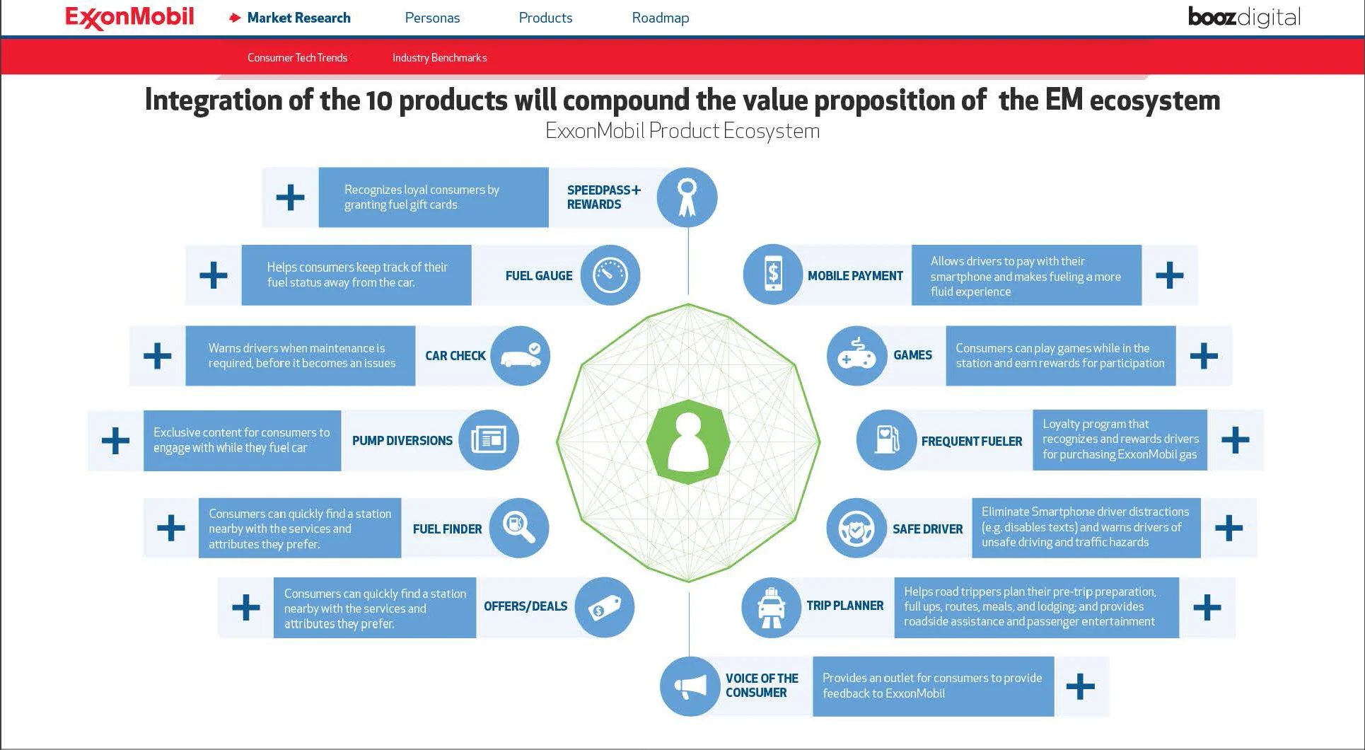 ExxonMobil_Microsite_v2.5_Page_39.jpg