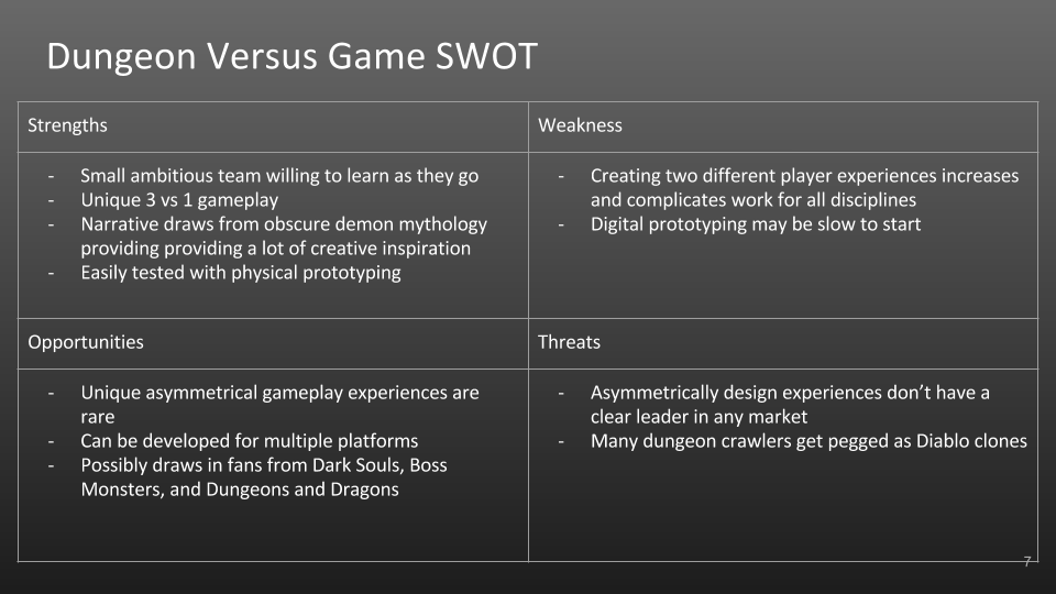 initial-concepts-swot.png
